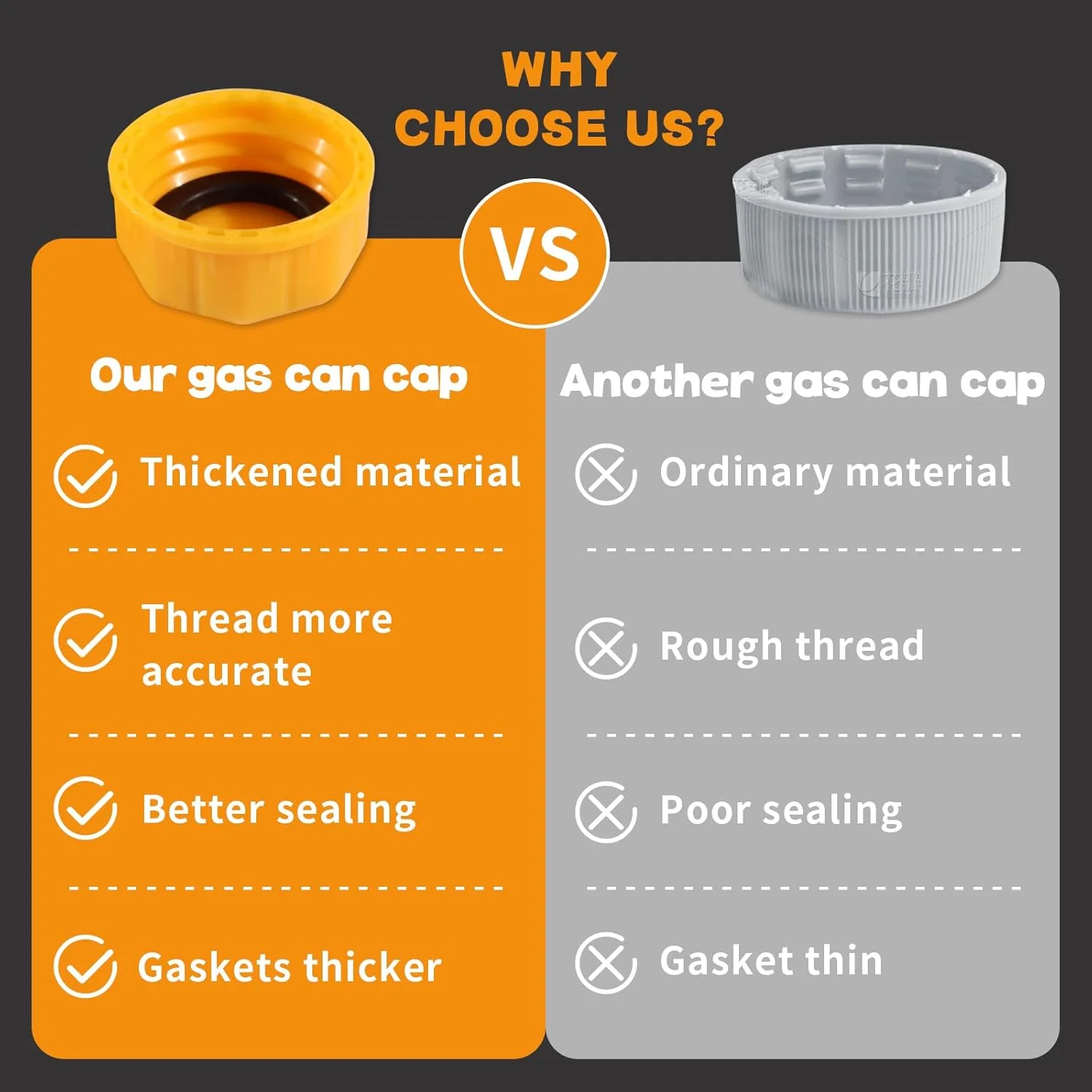 درب باک بنزین 5 گالن Mapleza Witty - جایگزینی عالی برای درب باک بنزین، ایده آل برای ذخیره آب و سوخت، سازگار با باک های بنزین فلزی و پلاستیکی (بسته 4 عددی)