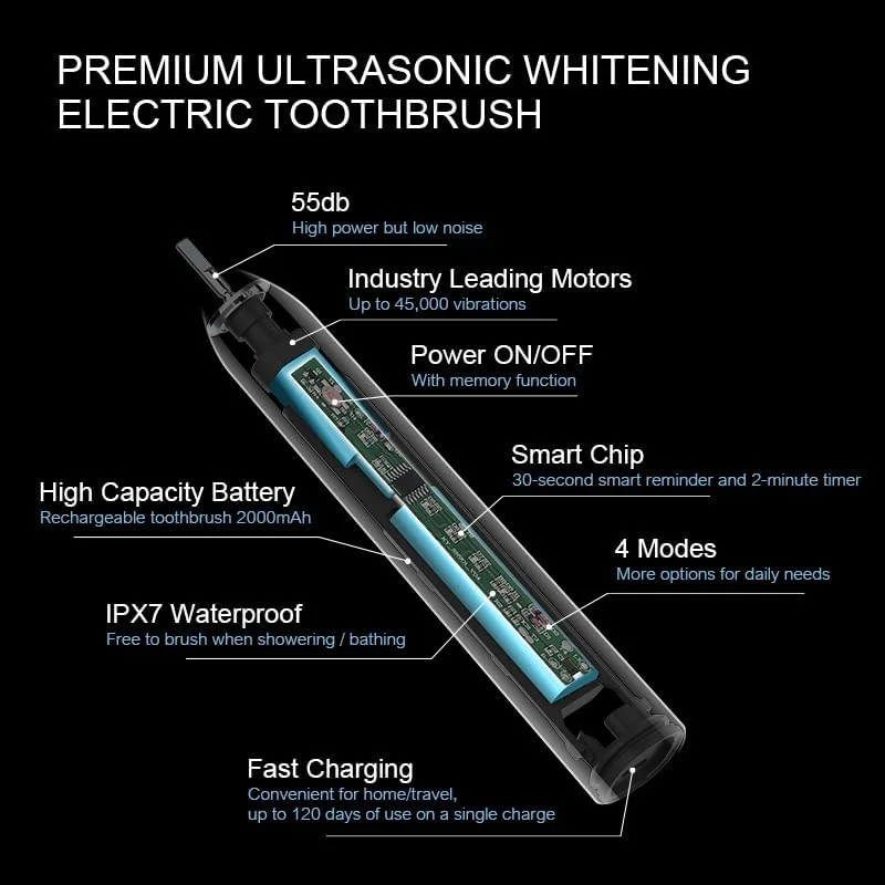 مسواک برقی سونیک شارژی MAIDUOO