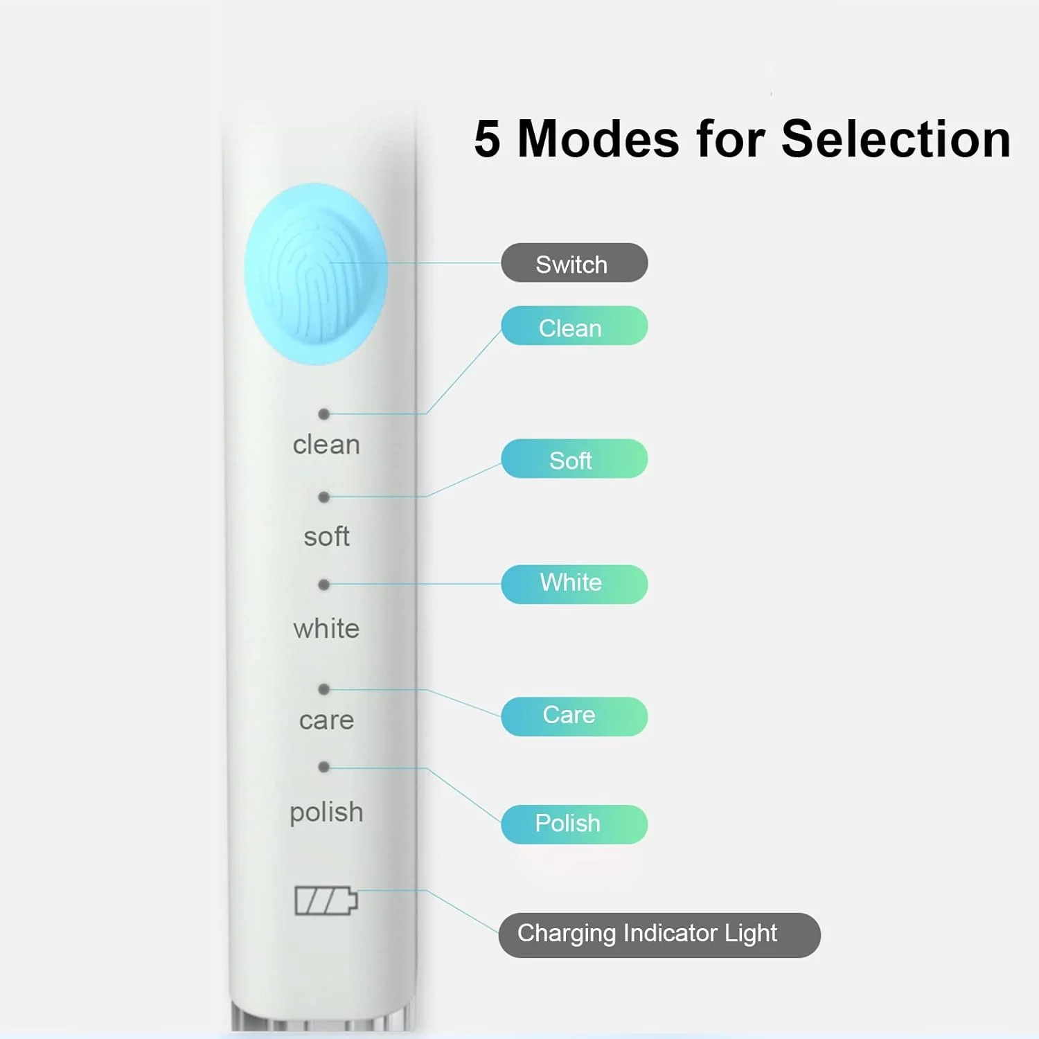 مسواک برقی پپیسکی با 4 سری مسواک، شارژ USB، 5 حالت با تایمر هوشمند، فرکانس بالا و موهای نرم، کیت مسواک بزرگسالان