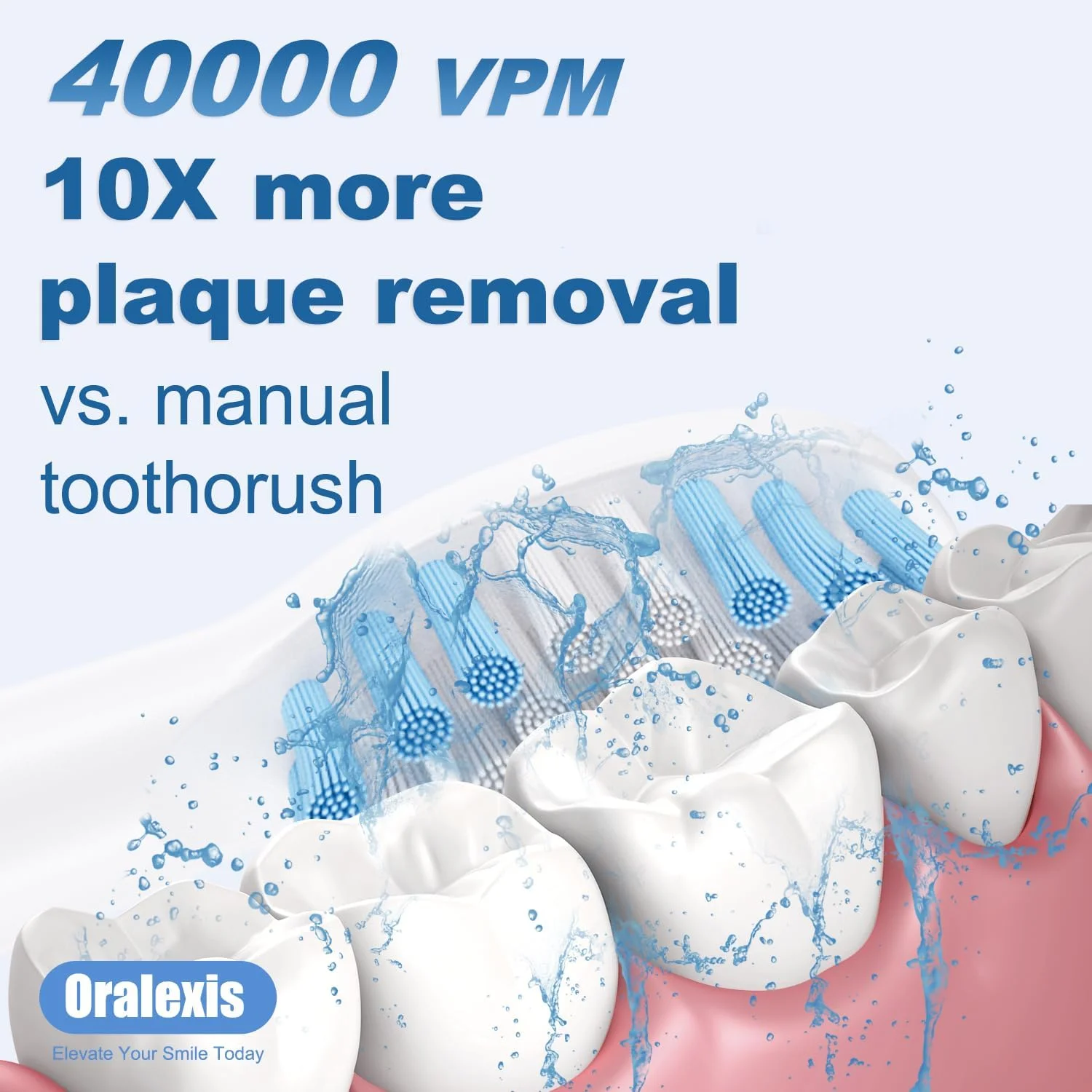 مسواک برقی ORALEXIS برای بزرگسالان و کودکان، همراه با زبان شوی و 8 سری مسواک، یک بار شارژ سریع تا 120 روز دوام می آورد، تمیز کردن عمیق 40000 VPM، مسواک سونیک مسافرتی - بنفش