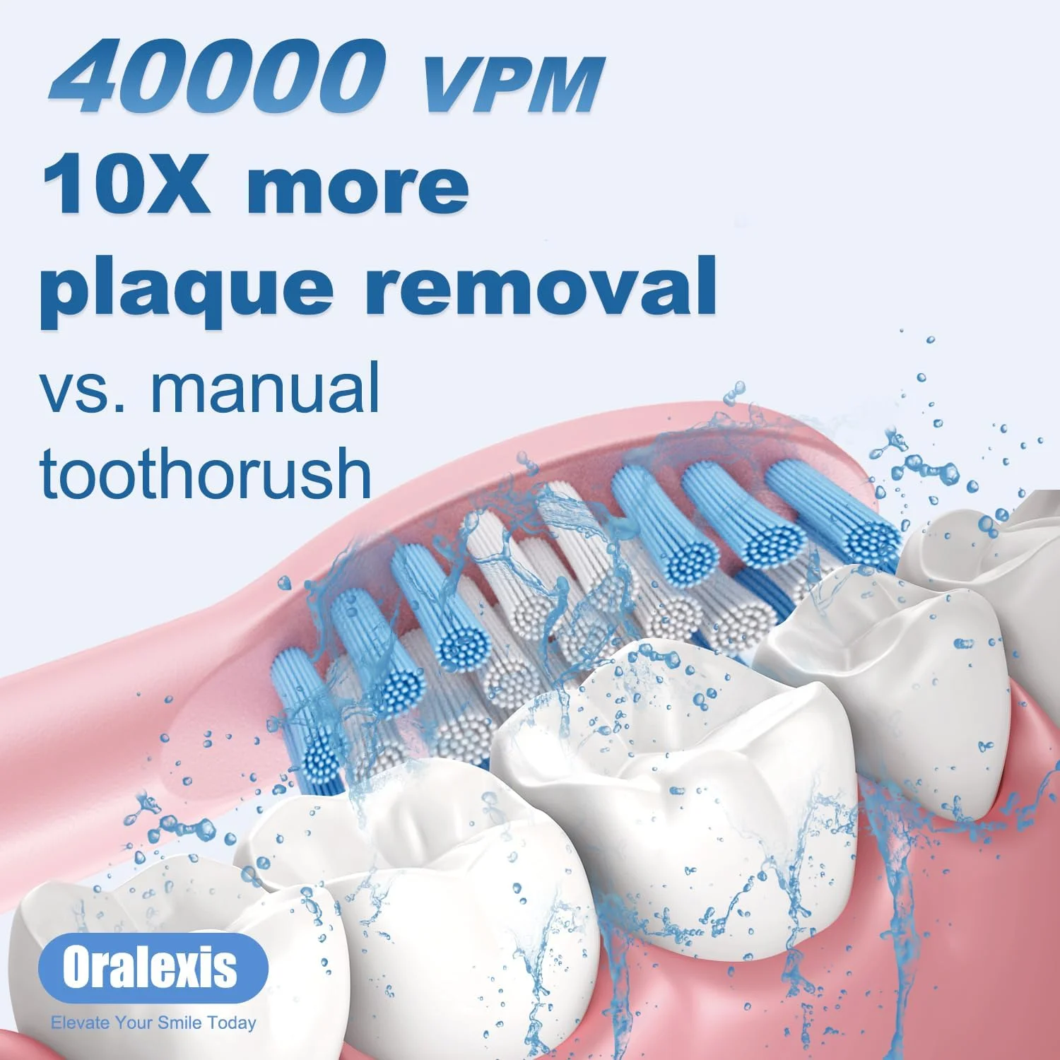 مسواک برقی اورالکسیس برای بزرگسالان و کودکان، همراه با تمیز کننده زبان و 8 سری مسواک، یک بار شارژ سریع تا 120 روز، تمیز کننده عمیق 40000 VPM، مسواک سونیک مسافرتی - صورتی