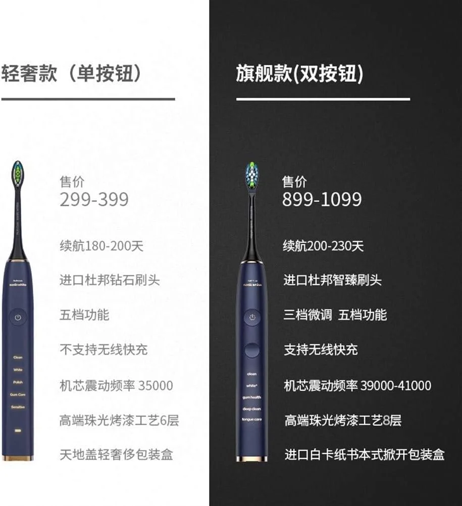 پکیج پنج سر برس مسواک برقی صوتی ضد آب با شارژ القایی و 200 روز عمر باتری (رنگ: سفید)