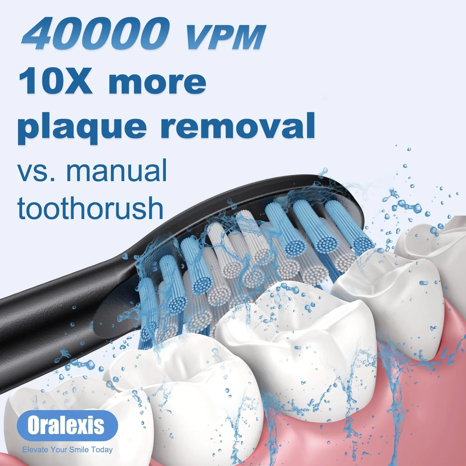 مسواک برقی اورالکسیس برای بزرگسالان و کودکان، به همراه زبان شوی و 8 سری مسواک، یک بار شارژ سریع تا 120 روز دوام می آورد، تمیز کنندگی عمیق 40000 VPM، مسواک سونیک مسافرتی