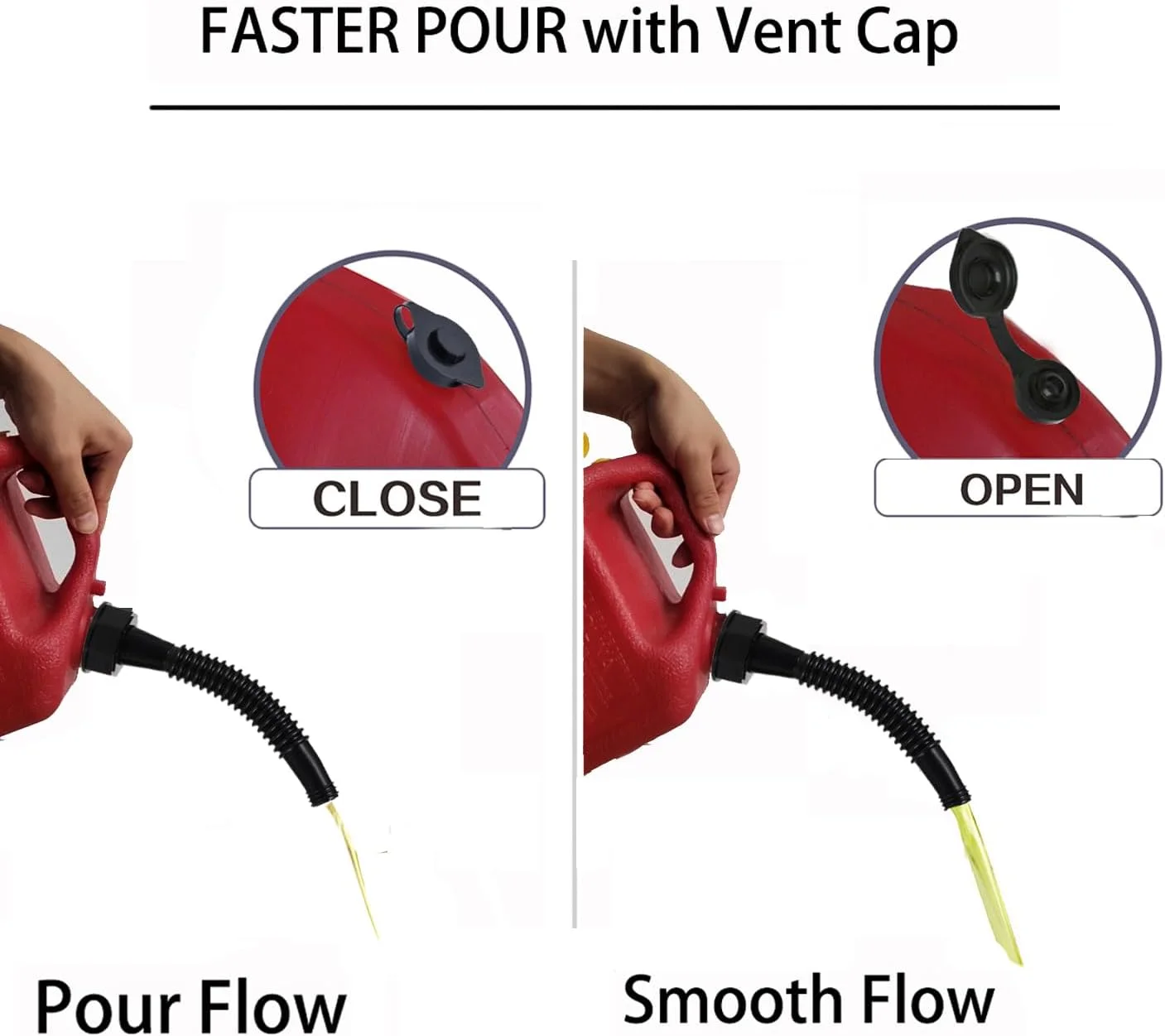 نازل جایگزین برای گالن بنزین، مدل قدیمی، انعطاف پذیر، به همراه واشر، درپوش هواکش، درپوش پایه و مته، سازگار با Midwest Gott Blitz و اکثر گالن های سوخت قدیمی، مناسب برای گالن های 1، 2، 5 و 10 گالنی، رنگ مشکی