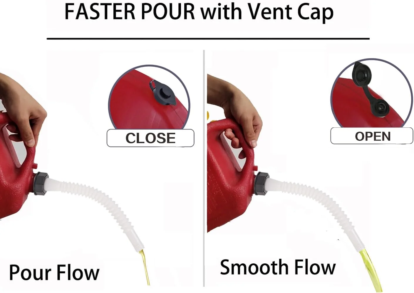 نازل جایگزین برای گالن بنزین، مدل قدیمی، بلند و انعطاف پذیر، به همراه واشر، درپوش هواکش، درپوش پایه و مته، سازگار با Midwest Gott Blitz و اکثر گالن های سوخت و آب قدیمی 1، 2 و 5 گالنی، سفید