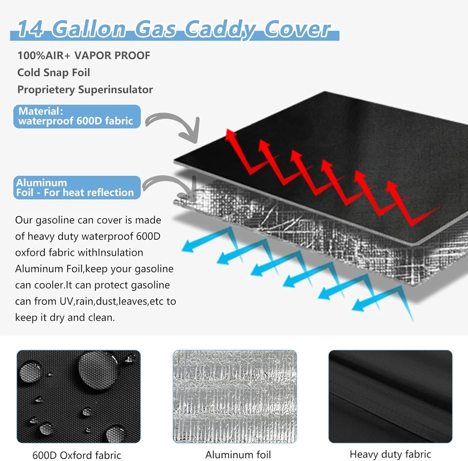 روکش مخزن گاز قابل حمل، برای مخزن سوخت گاز قابل حمل 14 گالنی، ضد آب و ضد اشعه ماوراء بنفش، دارای فویل آلومینیومی عایق، جلوگیری از دمای بالا. فقط روکش