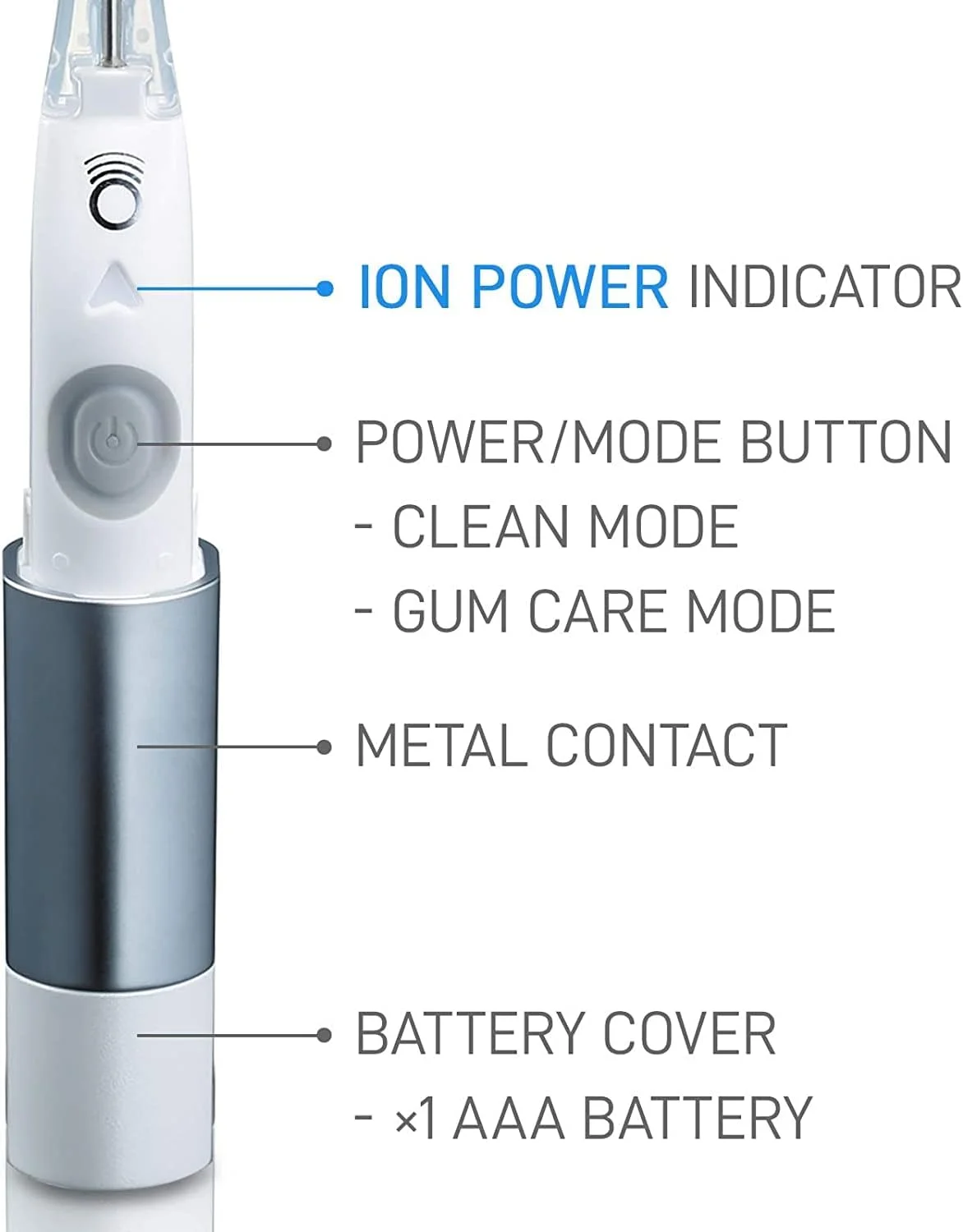 مسواک برقی یونی فشرده صورتی IONIC KISS IONPA DM با سرپوش مسافرتی، تایمر مسواک زدن، 2 حالت، 2 سر برس نرم با رشته های بلند ساخت ژاپن، KISS You Outdoor DM-011PG