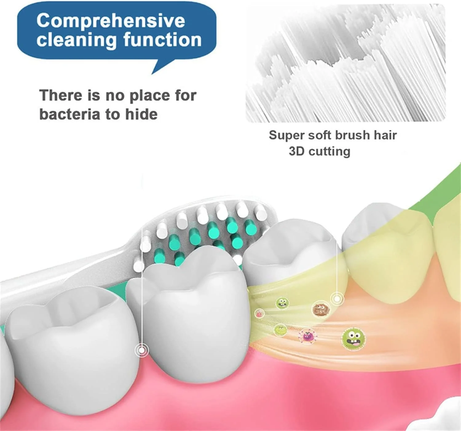 مسواک برقی سونیک Joyzzz، مسواک سفید کننده با 3 سری، مسواک قابل شارژ با 5 حالت تمیز کردن، مسواک برقی ضد آب برای بزرگسالان و کودکان