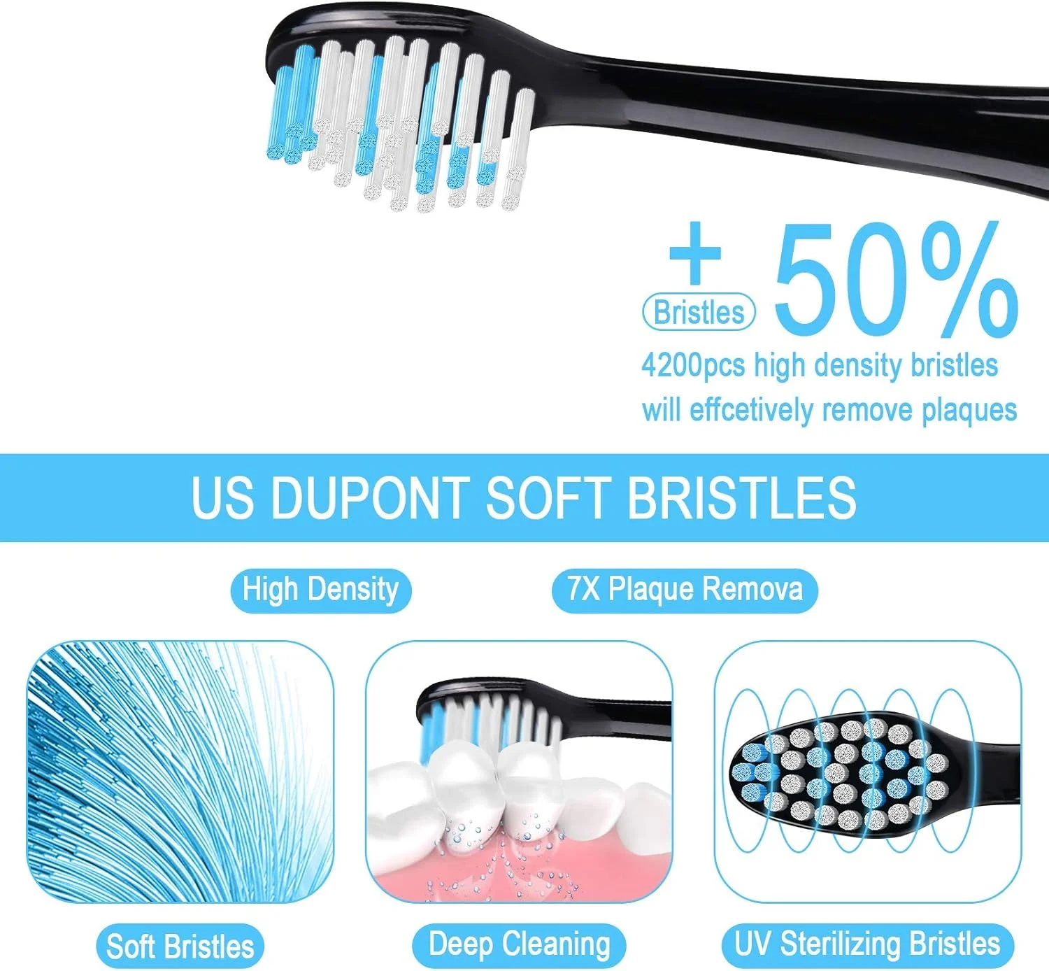 مسواک برقی HSYTEK، مسواک صوتی سفید کننده، دو دسته با 8 سر برس، برای بزرگسالان و کودکان، 48000 VPM - 3 حالت - تایمرهای هوشمند - 4 ساعت شارژ برای 45 روز استفاده (دسته ترکیبی - 2)