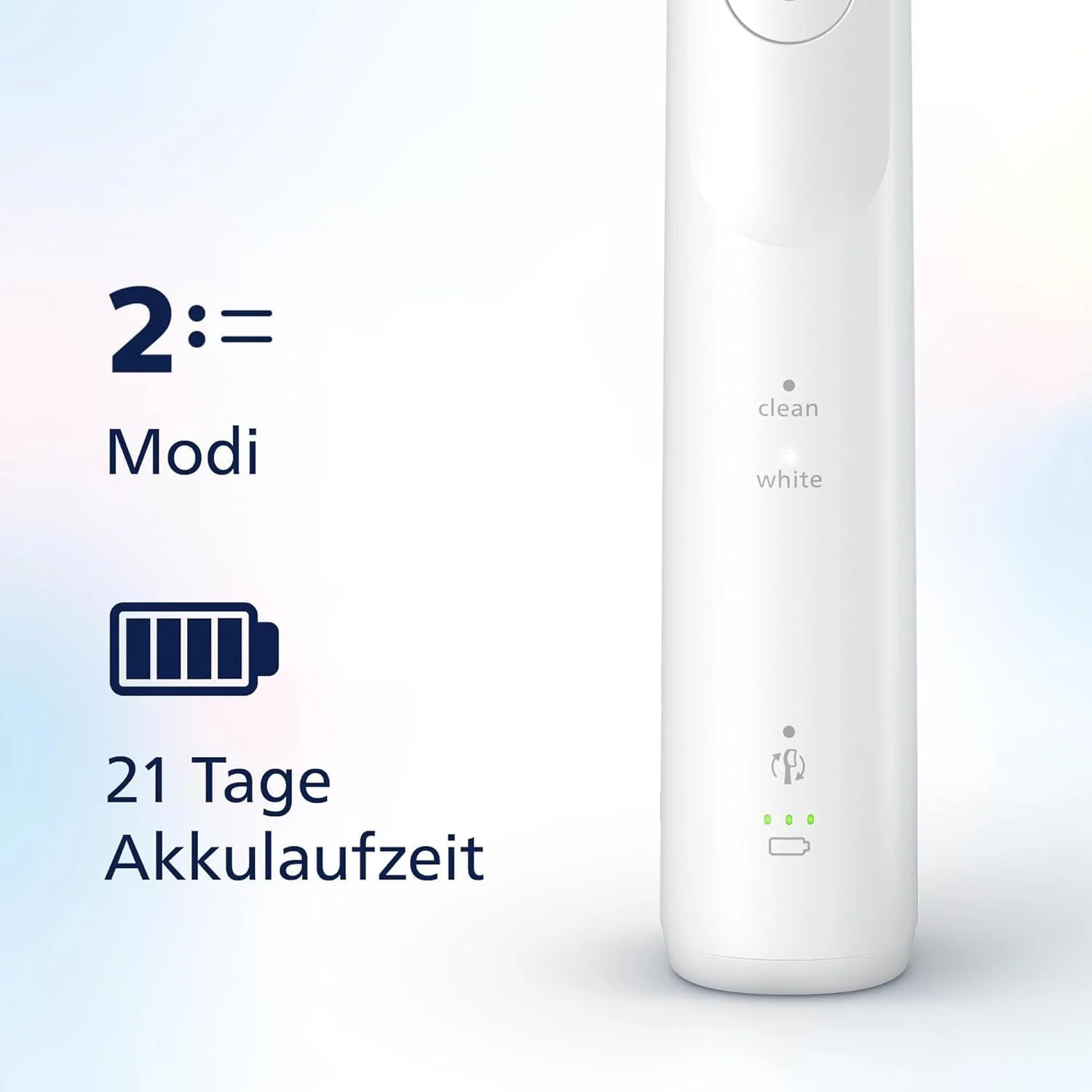 مسواک برقی فیلیپس Sonicare HX7119/01 5500، مسواک صوتی با 2 حالت تمیز کردن، کنترل فشار، EasyStart، SmarTimer و BrushPacer، سفید و سرمه ای، بسته 2 عددی