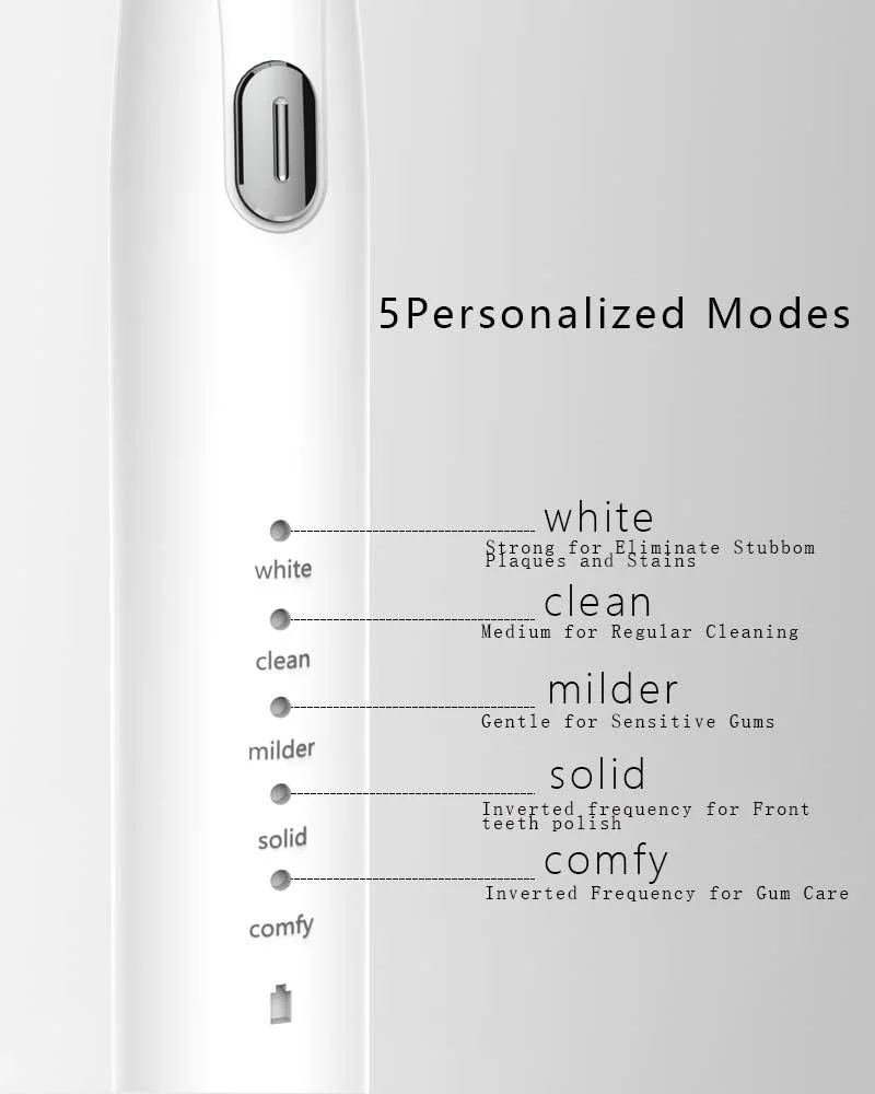 مسواک برقی سونیک HKF HO KI HO GTLISA، مسواک قابل شارژ USB با حداقل 40 روز استفاده، تایمر هوشمند 2 دقیقه ای و 5 حالت اختیاری، 4 سر برس (سفید)
