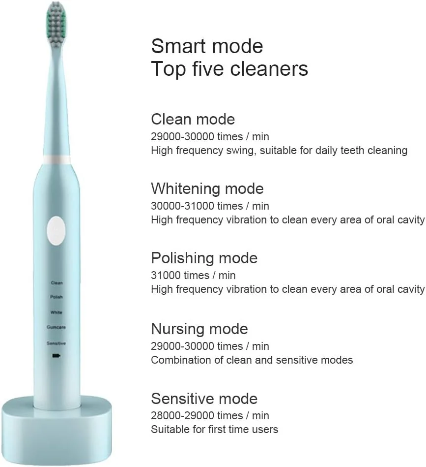 مسواک برقی GYNFJK با شارژر مسافرتی USB، 5 حالت تمیز کردن و 6 سری جایگزین، مسواک سونیک برای بزرگسالان و زوج ها، شارژ القایی بی سیم، آبی