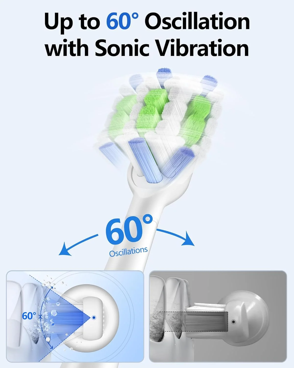 مسواک برقی سونیک بزرگسالان HOSOKA، مسواک هوشمند با نوسان و لرزش 60 درجه با برنامه قابل تنظیم، 3 سر برس، مسواک برقی موجی مسافرتی قابل شارژ بی سیم، ضد آب IPX7