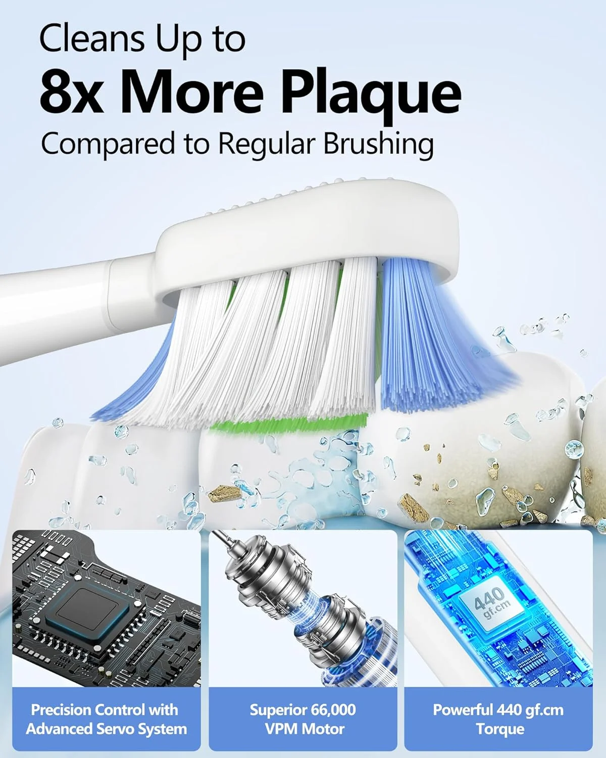 مسواک برقی سونیک بزرگسالان HOSOKA، مسواک هوشمند با نوسان و لرزش 60 درجه با برنامه قابل تنظیم، 3 سر برس، مسواک برقی موجی مسافرتی قابل شارژ بی سیم، ضد آب IPX7