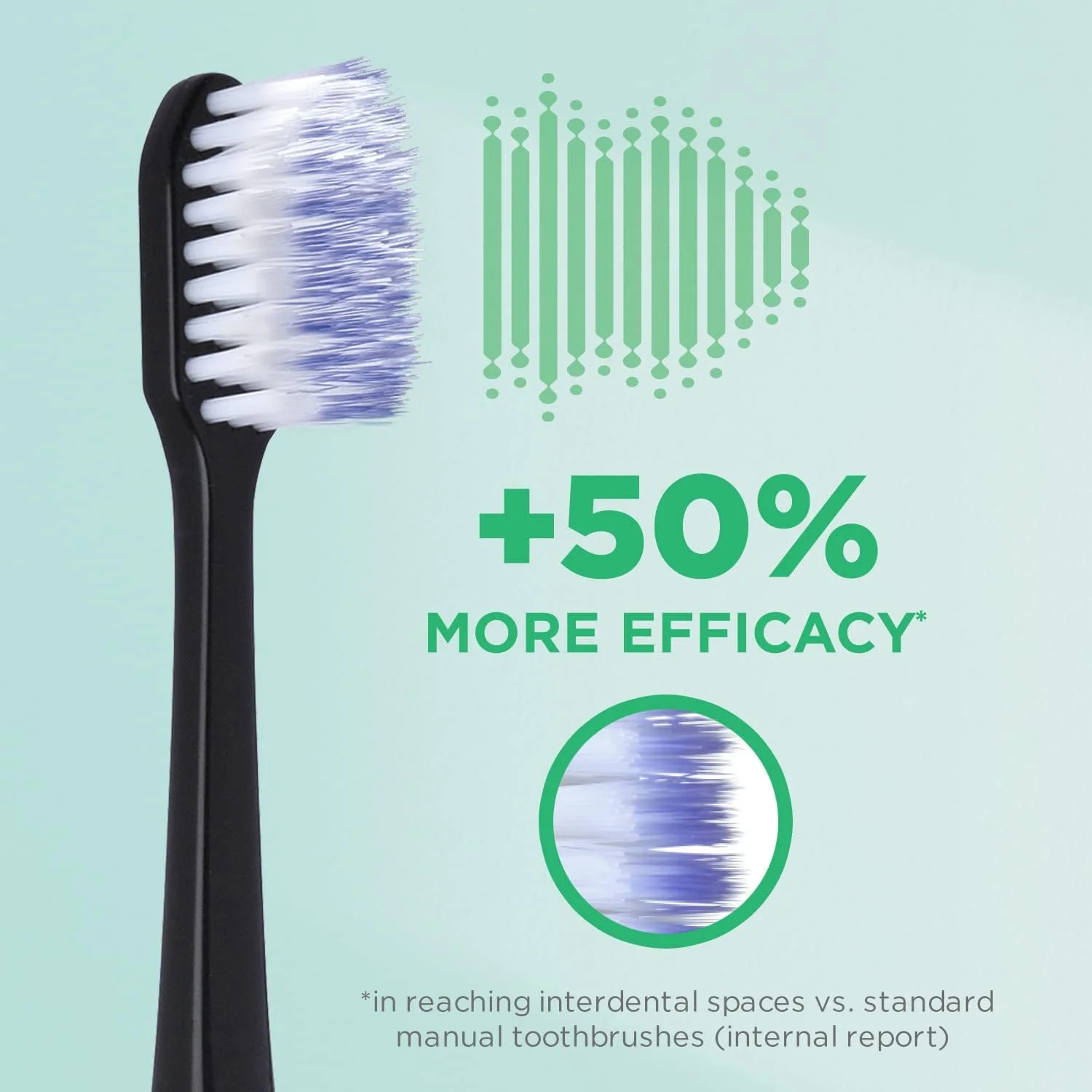 سری یدک مسواک برقی روزانه GUM Sonic، دارای الیاف نرم و بسیار ظریف برای تمیز کردن ملایم و کامل، مناسب استفاده روزمره / 4 بسته 2 عددی (مشکی)