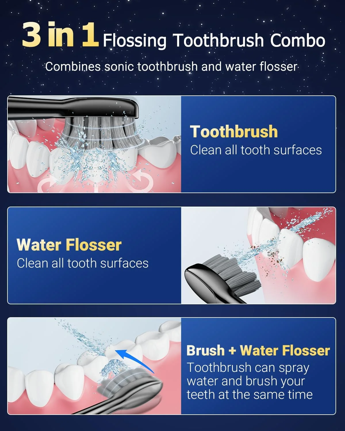 مسواک برقی همراه با نخ دندان آبی - دستگاه 3 در 1 حرفه ای سونیک، 5 سری تعویضی، 3 حالت و 5 سرعت، کیت تمیز کننده دندان قابل شارژ و قابل حمل برای بزرگسالان، 500 میلی لیتر