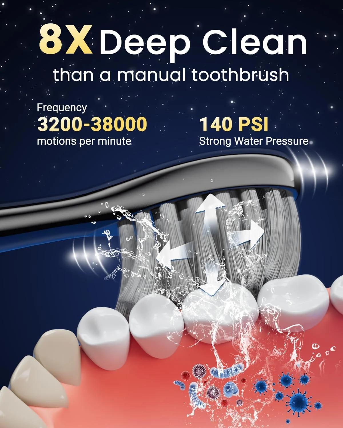 مسواک برقی همراه با نخ دندان آبی - دستگاه 3 در 1 حرفه ای سونیک، 5 سری تعویضی، 3 حالت و 5 سرعت، کیت تمیز کننده دندان قابل شارژ و قابل حمل برای بزرگسالان، 500 میلی لیتر