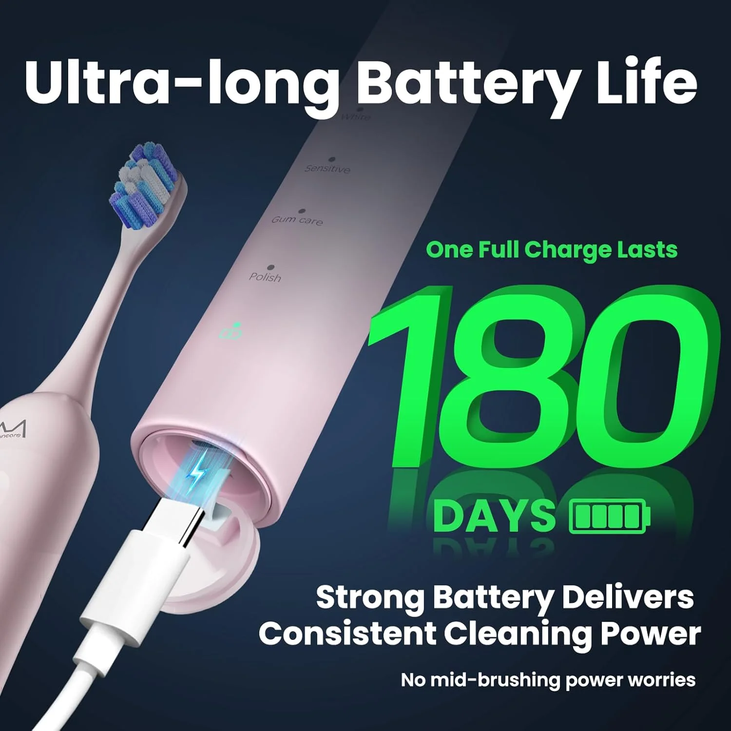 ست مسواک برقی برای بزرگسالان و نوجوانان: یک بار شارژ تا 180 روز دوام می آورد، مسواک صوتی قابل شارژ/دکمه بدون درز/موتور 48000VPM/4 سر جایگزین/5 حالت IPX8/تایمر هوشمند 2 دقیقه ای/شارژ سریع