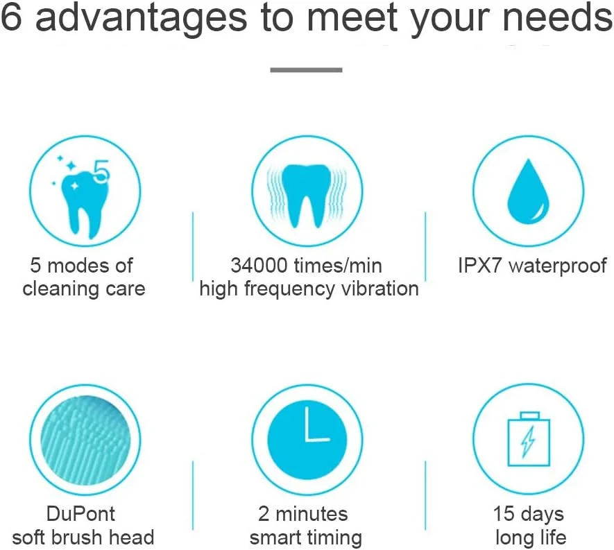 مسواک برقی سونیک برای بزرگسالان و نوجوانان، مسواک سفید کننده قابل شارژ 5 حالت با 8 سر برس، 1 کیف مسافرتی، تایمر هوشمند، ضد آب IPX7، سفید