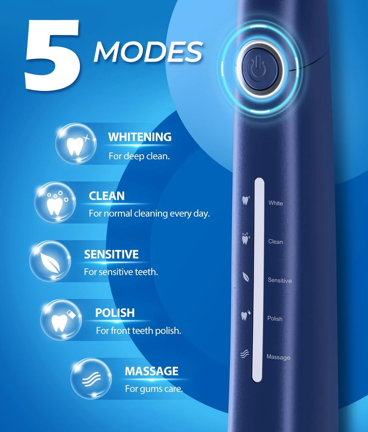 مسواک برقی صوتی برای بزرگسالان، مسواک برقی قدرتمند با 8 سری مسواک، کیف مسافرتی، 40000 VPM تمیز کننده عمیق 5 حالت، مسواک های قابل شارژ شارژ سریع 4 ساعت دوام 30 روز، آبی تیره