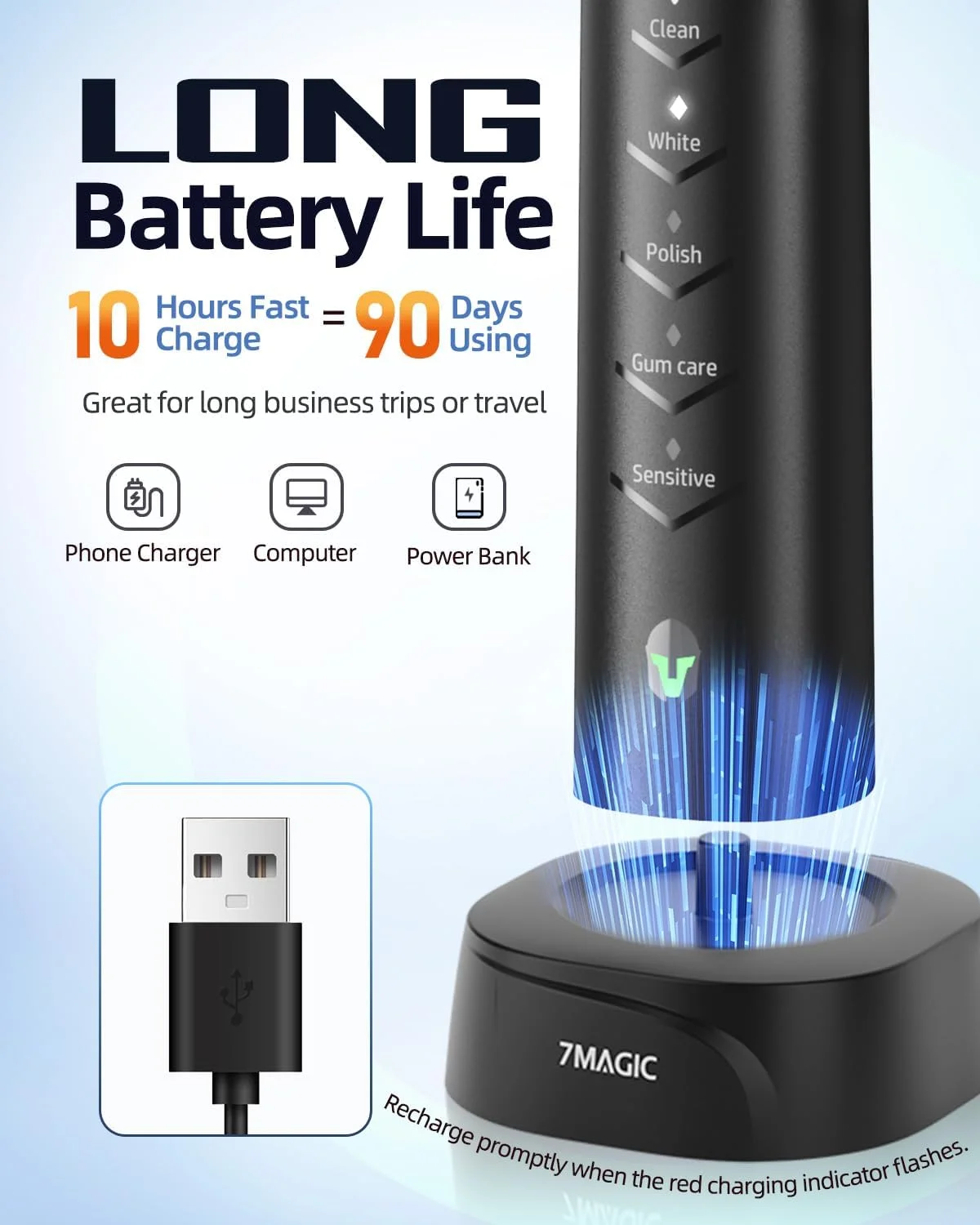 مسواک برقی بزرگسالان، مسواک صوتی با 3 سطح شدت و 5 حالت، یک بار شارژ برای 90 روز، مسواک برقی قابل شارژ با 6 سر مسواک و تمیز کردن عمیق 40000 VPM (مشکی)