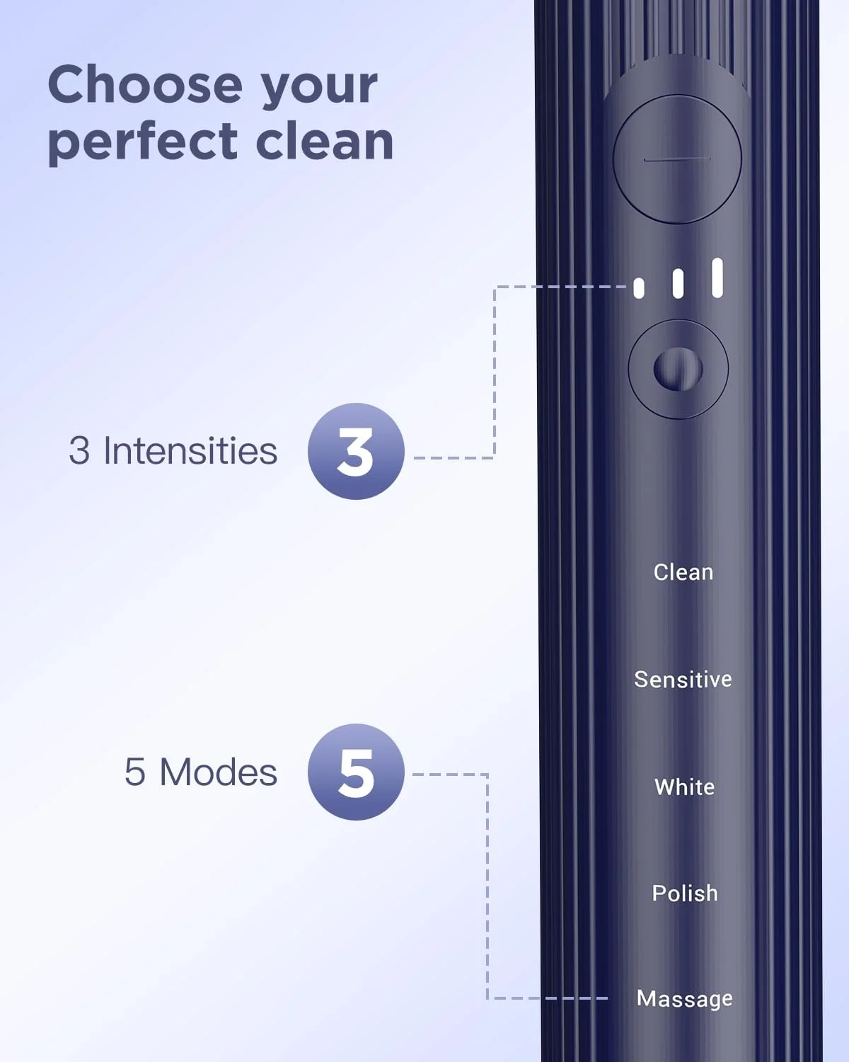 مسواک برقی سونیک برای بزرگسالان و کودکان، 47000 وی‌پی‌ام با 5 حالت و 3 شدت، مسواک مسافرتی با کیف، 3 ساعت شارژ برای 60 روز، تایمر هوشمند داخلی آبی