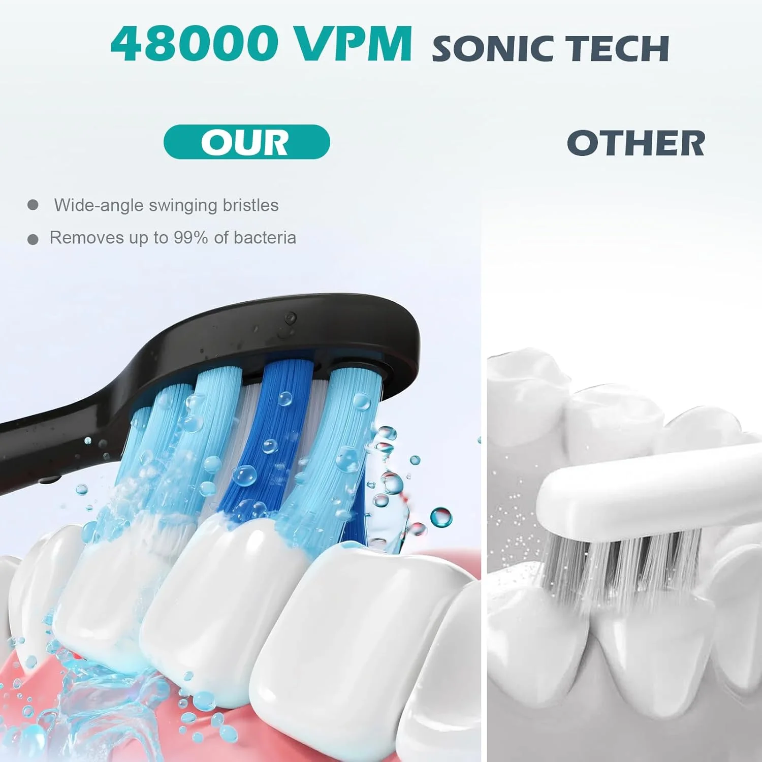 مسواک برقی بزرگسالان - 90 روز عمر باتری، مسواک های صوتی قابل شارژ با سنسور فشار، مسواک برقی هوشمند مسافرتی با جعبه، 5 حالت تمیز کردن و 3 تنظیمات شدت مسواک برقی بزرگسالان - 90 روز عمر باتری، مسواک های صوتی قابل شارژ با سنسور فشار، مسواک برقی هوشمند مسافرتی با جعبه، 5 حالت تمیز کردن و 3 تنظیمات شدت