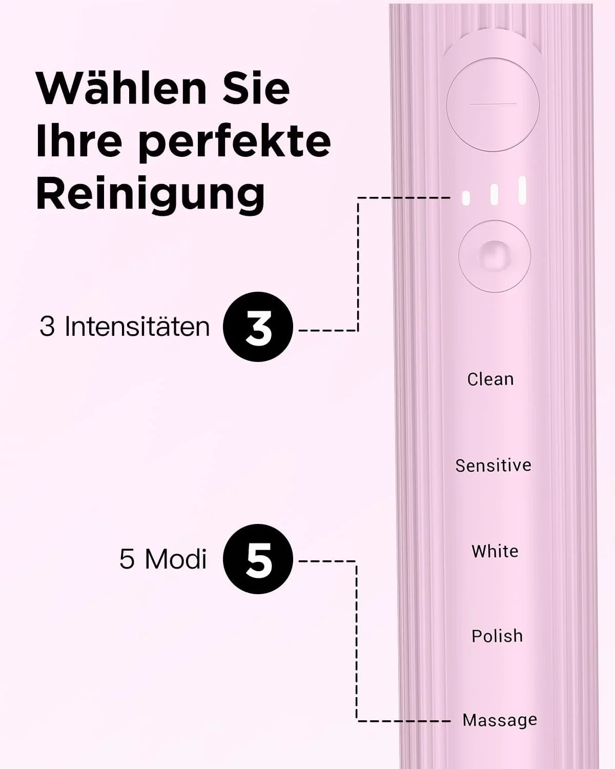 مسواک برقی سونیک برای بزرگسالان و کودکان، 5 حالت تمیز کردن با 3 سطح شدت، تایمر، 8 سری مسواک جایگزین و کیف مسافرتی، مسواک سونیک قابل شارژ، صورتی