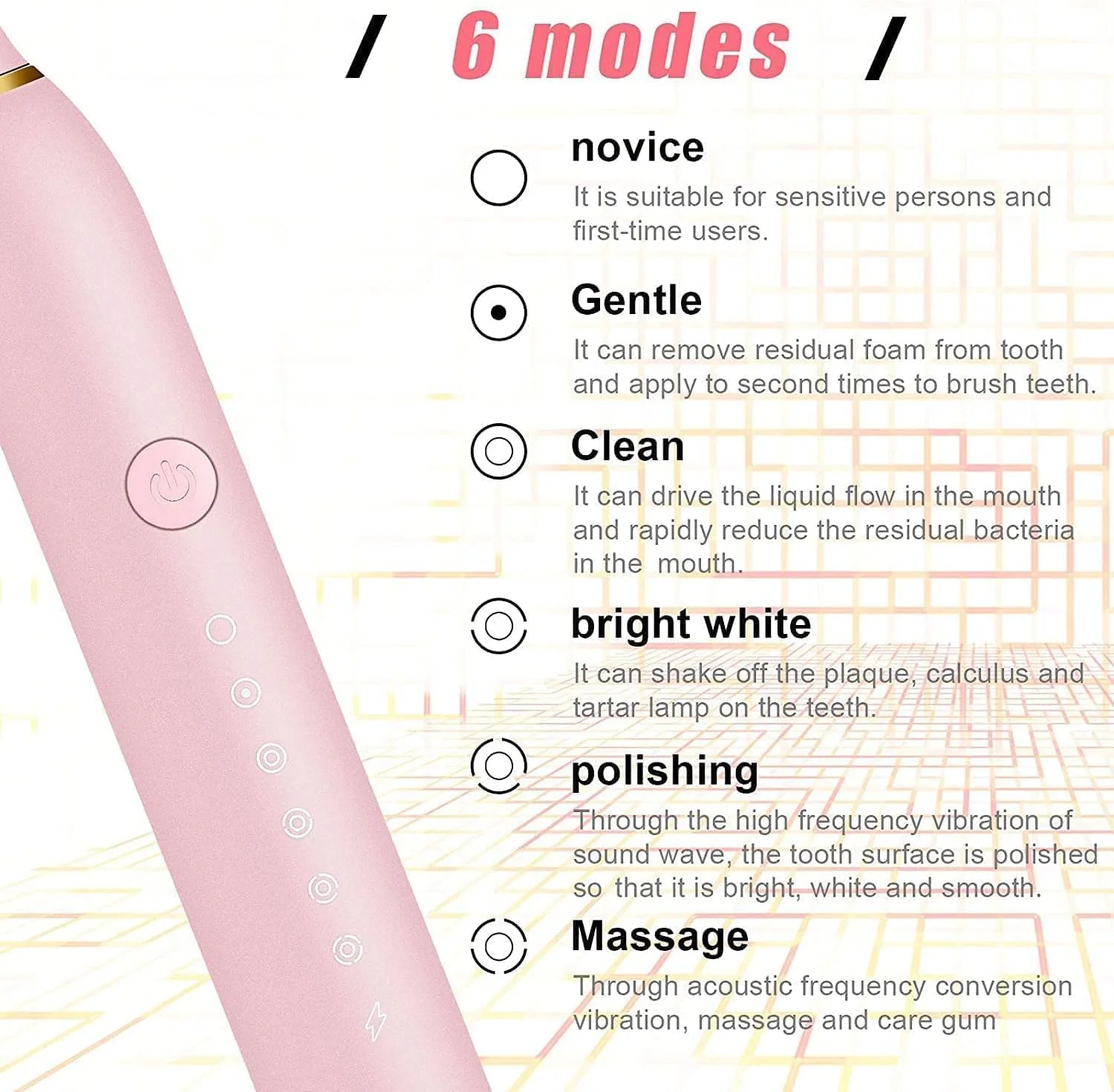 Electric Toothbrush Set with 5 Brush Heads, Sonic Technology, Pink, USB Rechargeable