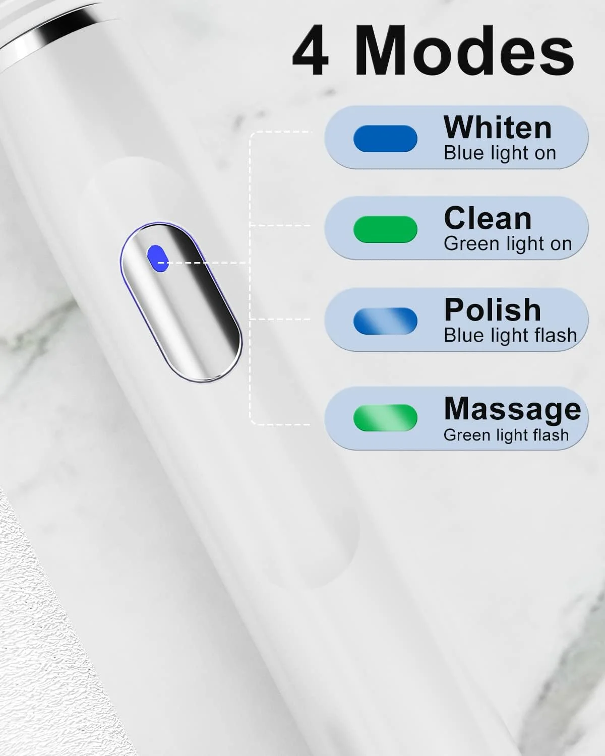 مسواک برقی سیگو برای بزرگسالان، با 3 سری مسواک و 4 حالت، مسواک صوتی قابل شارژ با یک بار شارژ برای 30 روز، مسواک برقی مسافرتی با تایمر 2 دقیقه ای - سفید