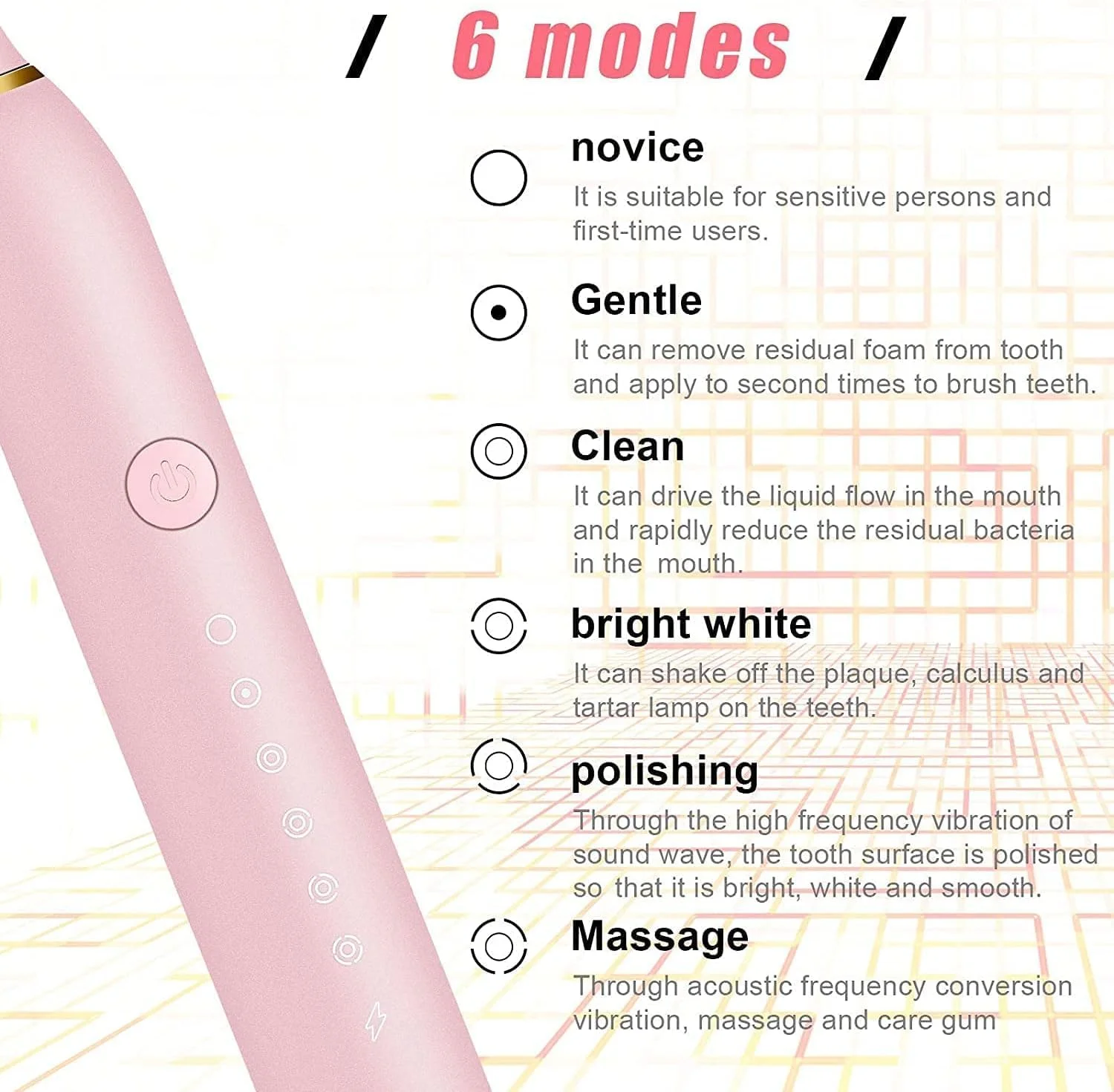 مسواک برقی USB قابل شارژ با 4 سری مسواک، 6 حالت تمیز کردن و مسواک ضد آب (صورتی) مسواک برقی USB قابل شارژ با 4 سری مسواک، 6 حالت تمیز کردن و مسواک ضد آب (صورتی)