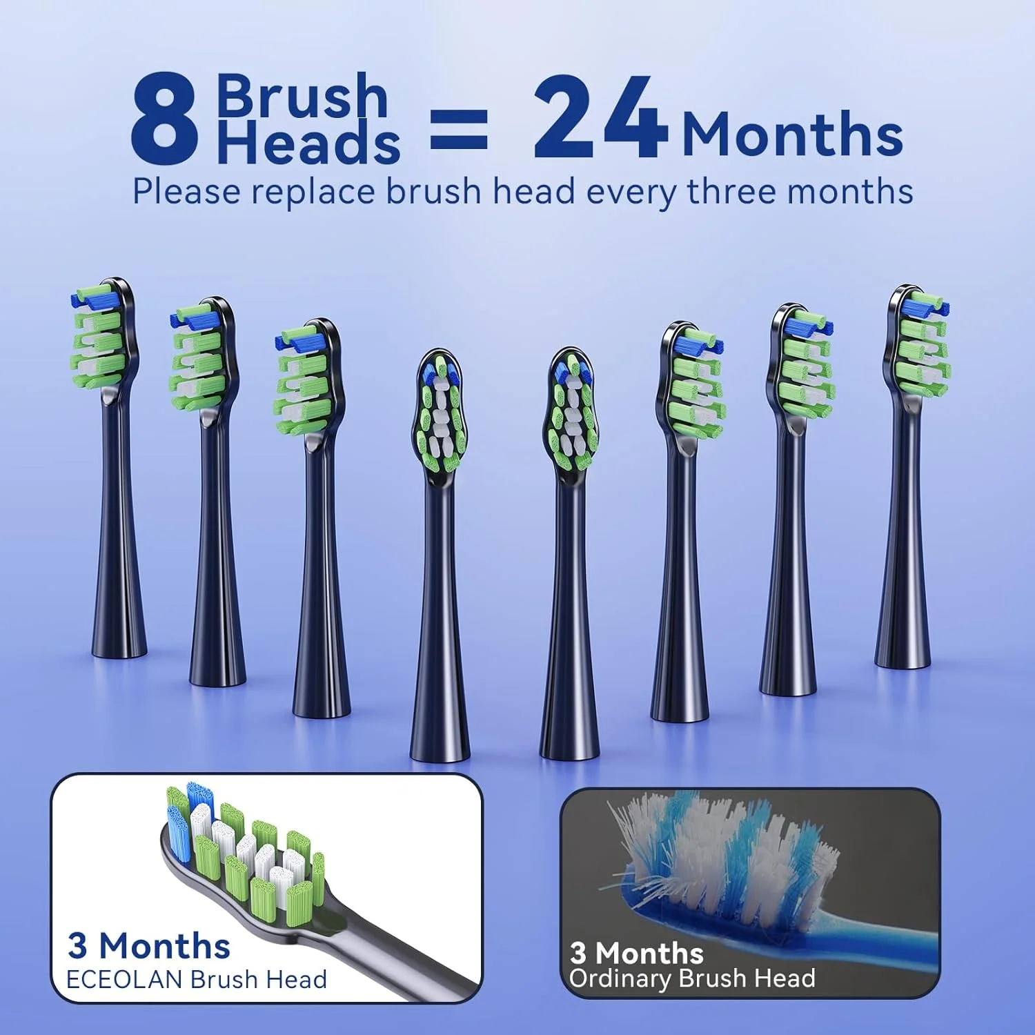 ست مسواک برقی سونیک ECEOLAN، شامل 8 سری مسواک ست مسواک برقی سونیک ECEOLAN، شامل 8 سری مسواک