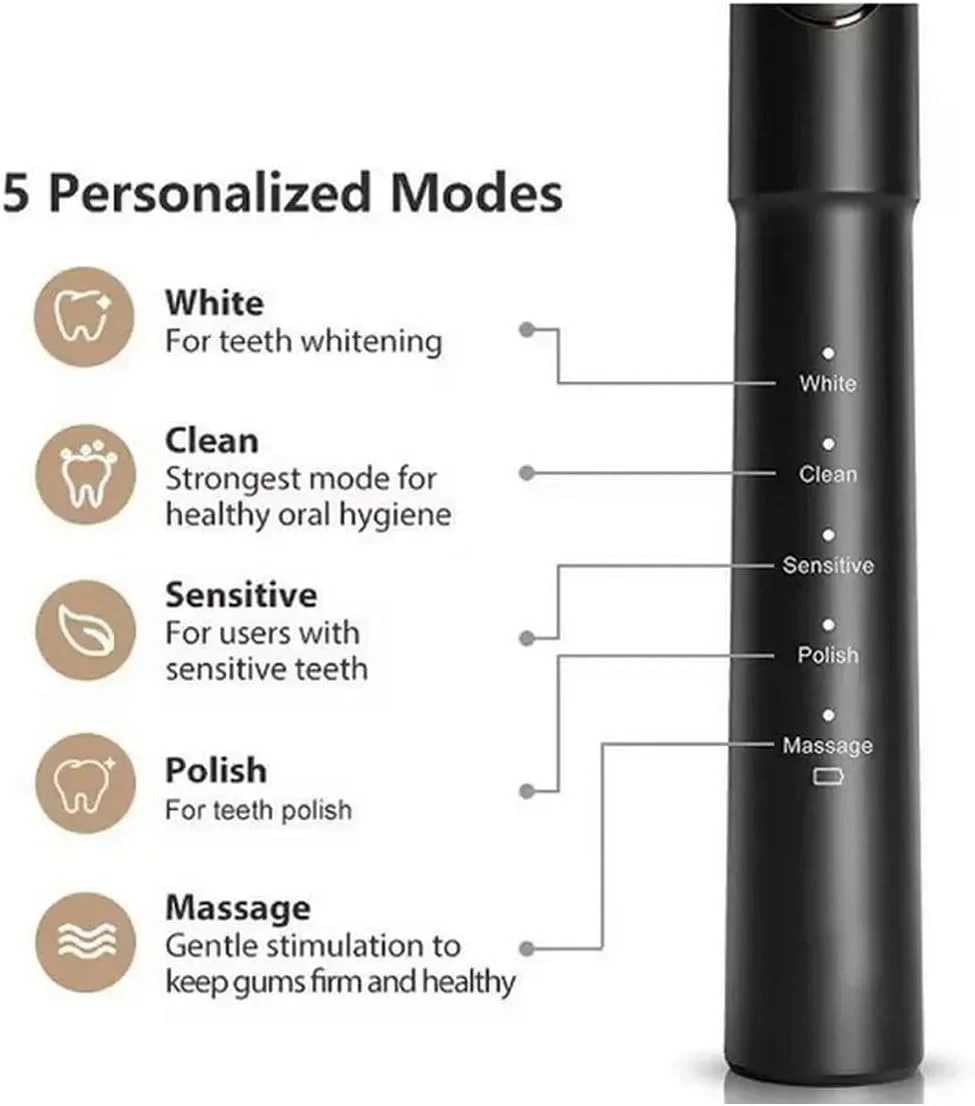 (E11) مسواک برقی BV-E11 مشکی + 8 سری + H4 مشکی (E11) مسواک برقی BV-E11 مشکی + 8 سری + H4 مشکی