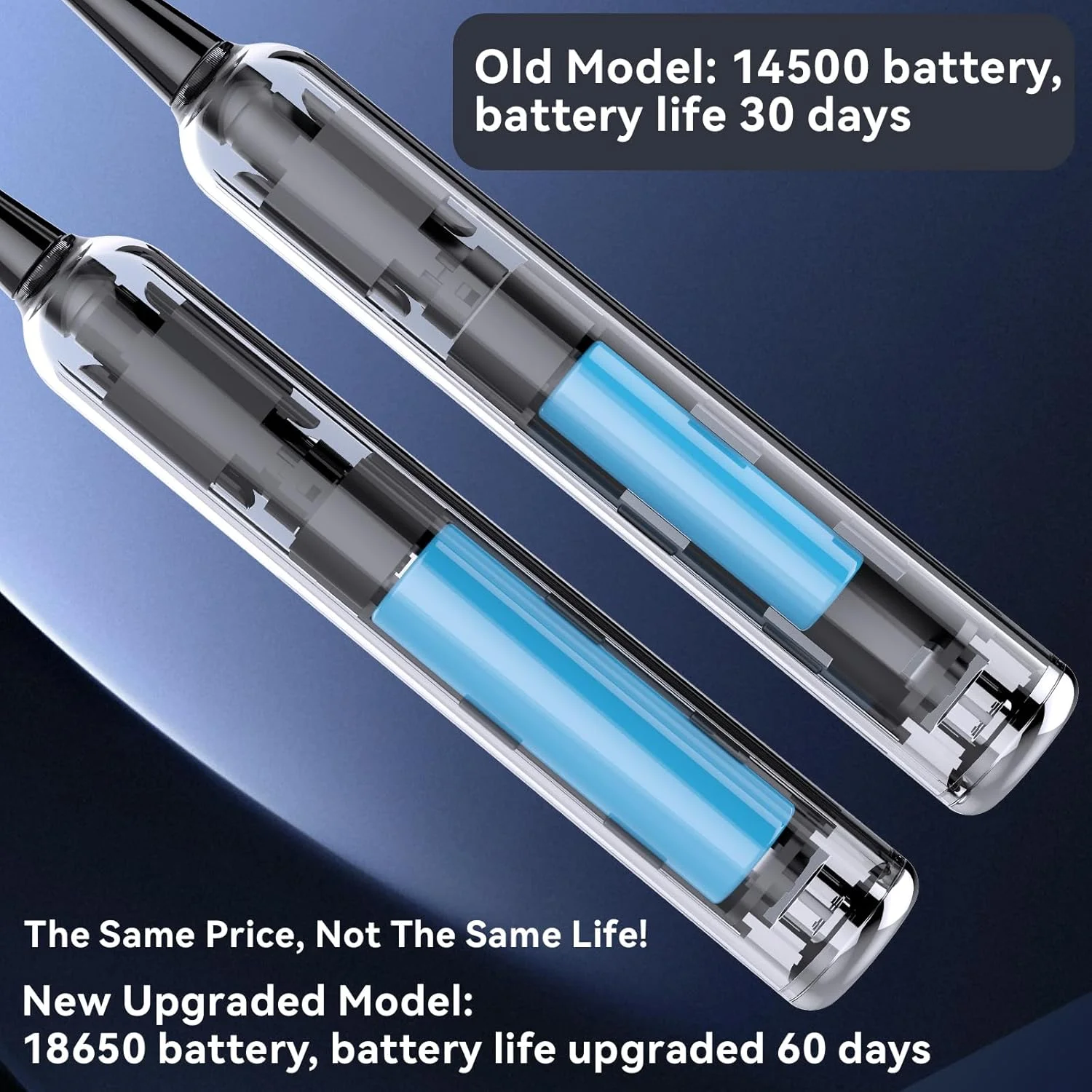 ست مسواک برقی سونیک ECEOLAN، شامل 8 سری مسواک ست مسواک برقی سونیک ECEOLAN، شامل 8 سری مسواک