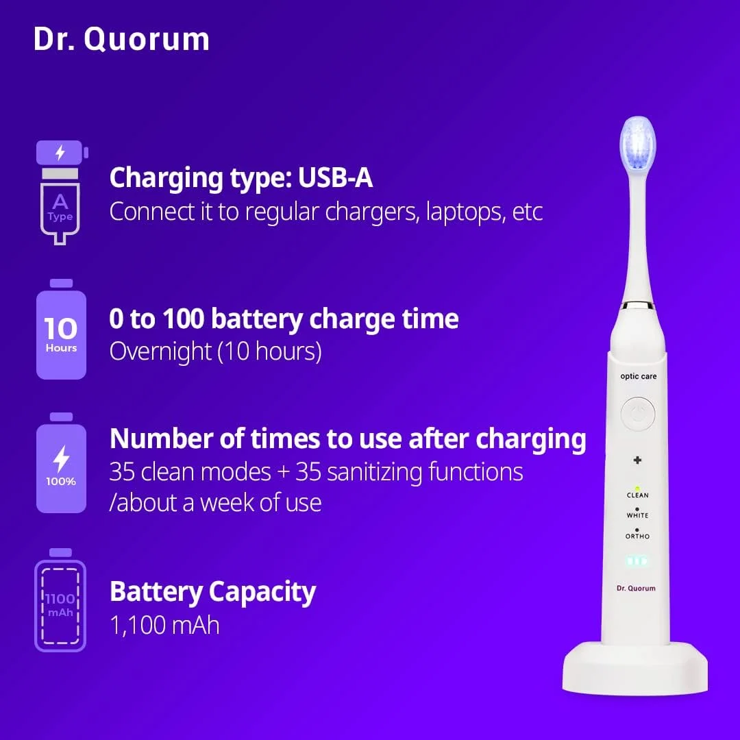 مسواک برقی LED دکتر کوروم، مسواک صوتی LED فیبر نوری، نور LED فوق العاده سفید کننده، برس های فیبر نوری، تمیز کننده صوتی ظریف، 3 حالت مسواک برقی LED دکتر کوروم، مسواک صوتی LED فیبر نوری، نور LED فوق العاده سفید کننده، برس های فیبر نوری، تمیز کننده صوتی ظریف، 3 حالت