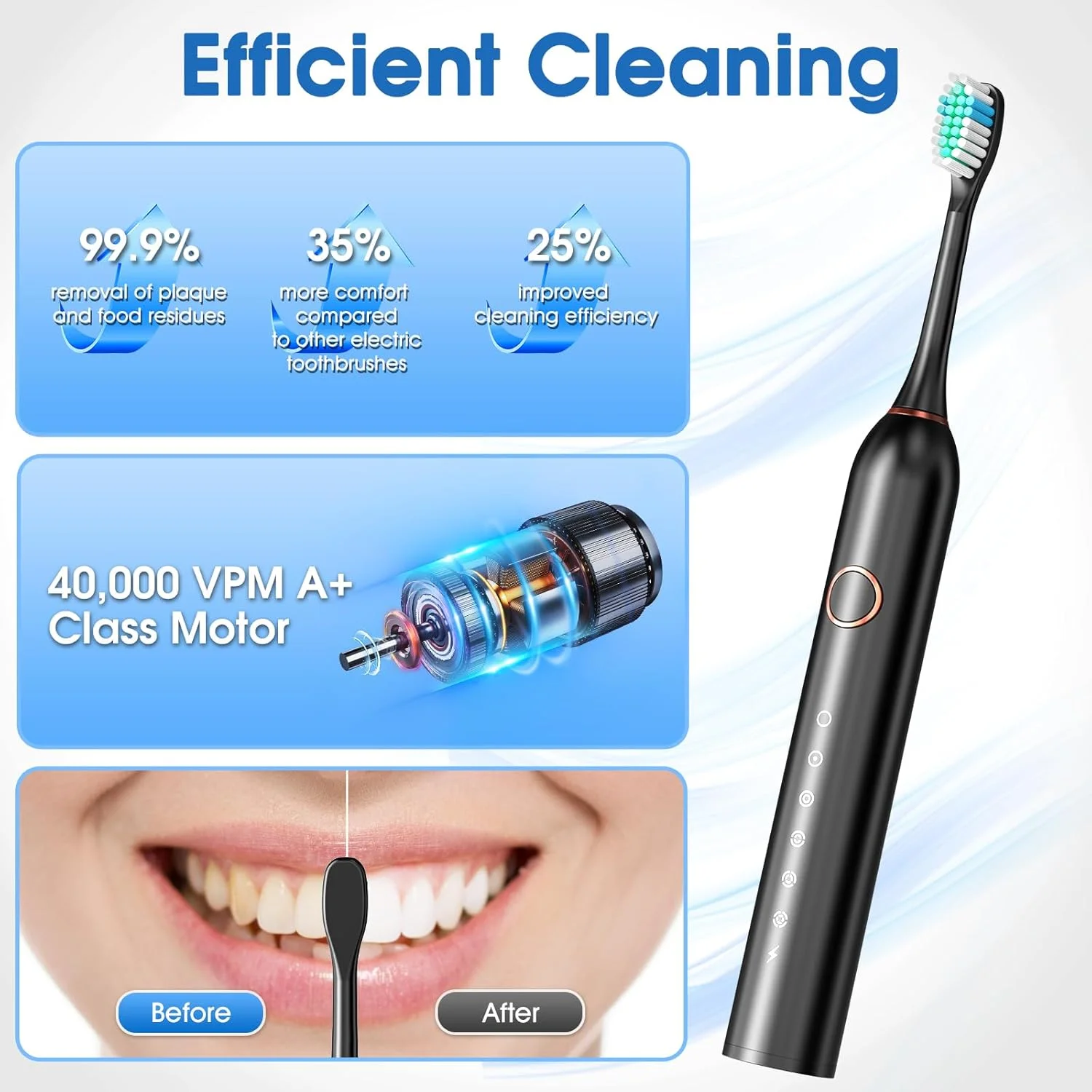 مسواک برقی، نوع سونیک برای بزرگسالان و نوجوانان، 8 سری مسواک، کیف مسافرتی، 6 حالت، موتور الکتریکی 40000 VPM، ضد آب IPX7، تایمر 2 دقیقه ای، شارژ بی سیم، یک بار شارژ برای 100 روز (مشکی) مسواک برقی، نوع سونیک برای بزرگسالان و نوجوانان، 8 سری مسواک، کیف مسافرتی، 6 حالت، موتور الکتریکی 40000 VPM، ضد آب IPX7، تایمر 2 دقیقه ای، شارژ بی سیم، یک بار شارژ برای 100 روز (مشکی)