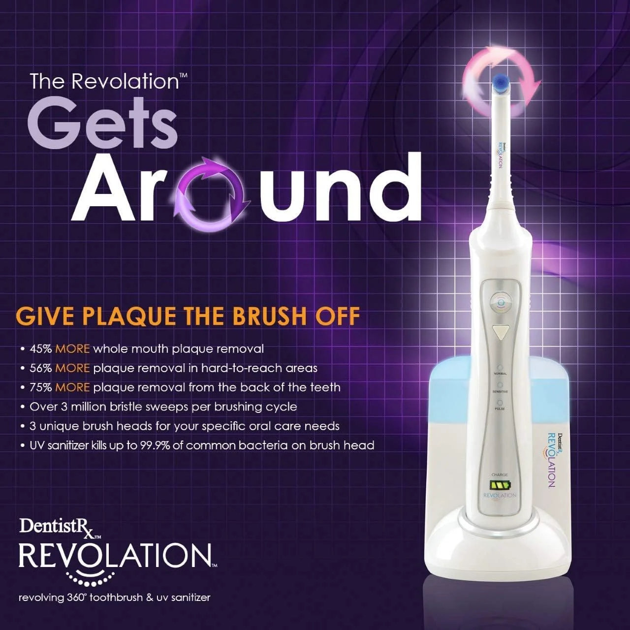 DentistRx Revolation - مسواک چرخشی 360 درجه و ضدعفونی کننده UV DentistRx Revolation - مسواک چرخشی 360 درجه و ضدعفونی کننده UV
