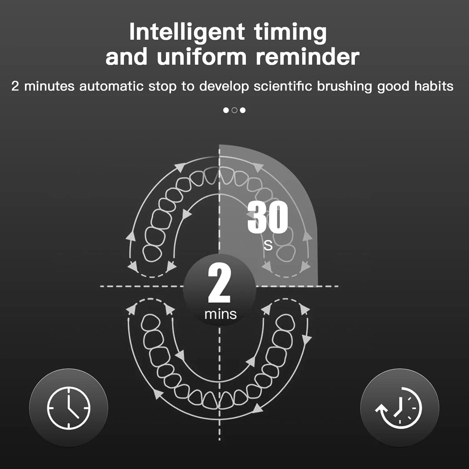 مسواک برقی Aputue، مسواک سونیک با 5 سری و 6 حالت تمیز کردن، مسواک قابل شارژ و ضد آب برای بزرگسالان و کودکان، مسواک برقی سفید کننده با تایمر 2 دقیقه ای