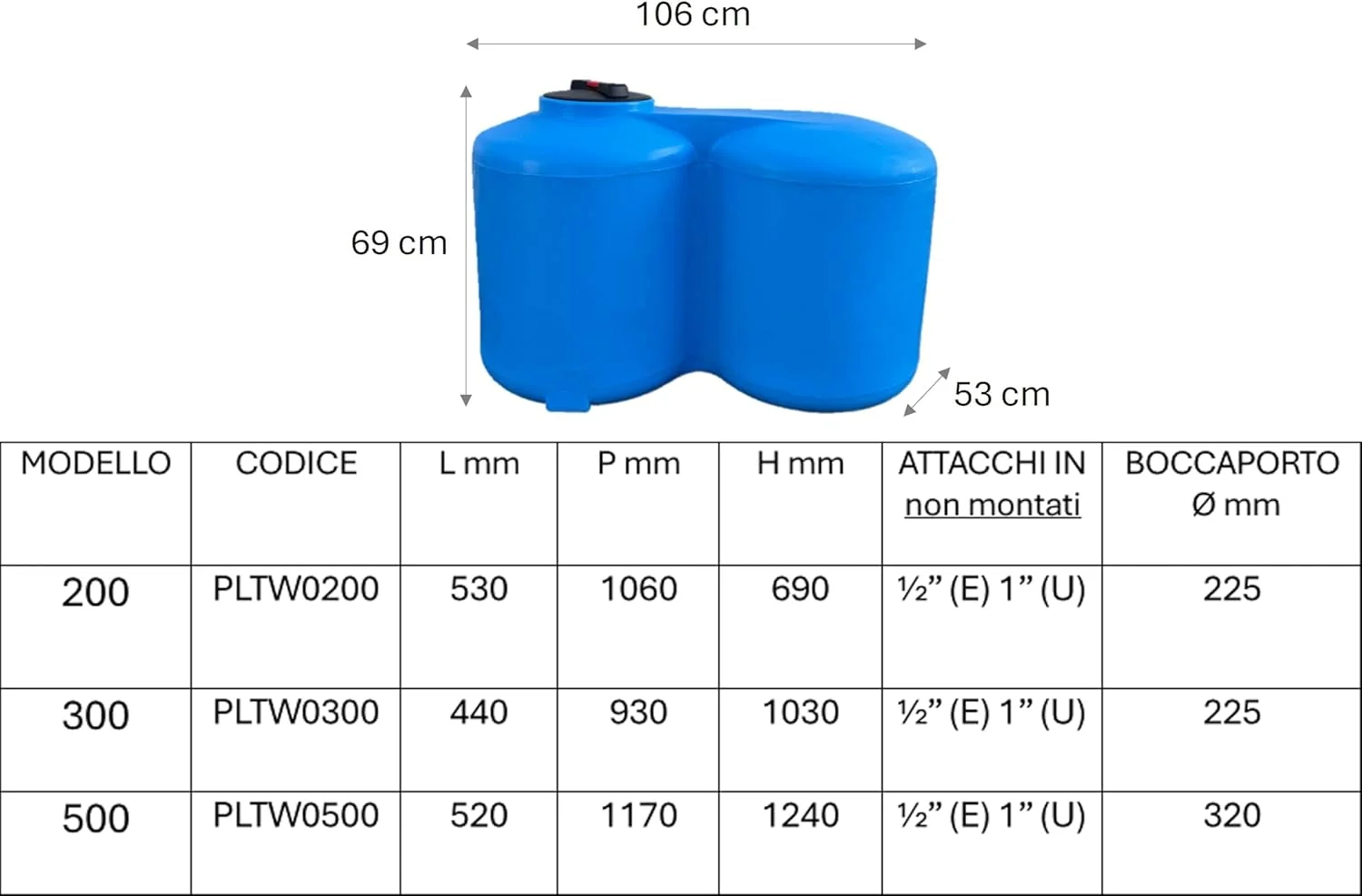 مخزن آب پلی اتیلن، سایز جمع و جور، برای فضاهای تنگ، مدل Twin 200 لیتری، ساخت ایتالیا