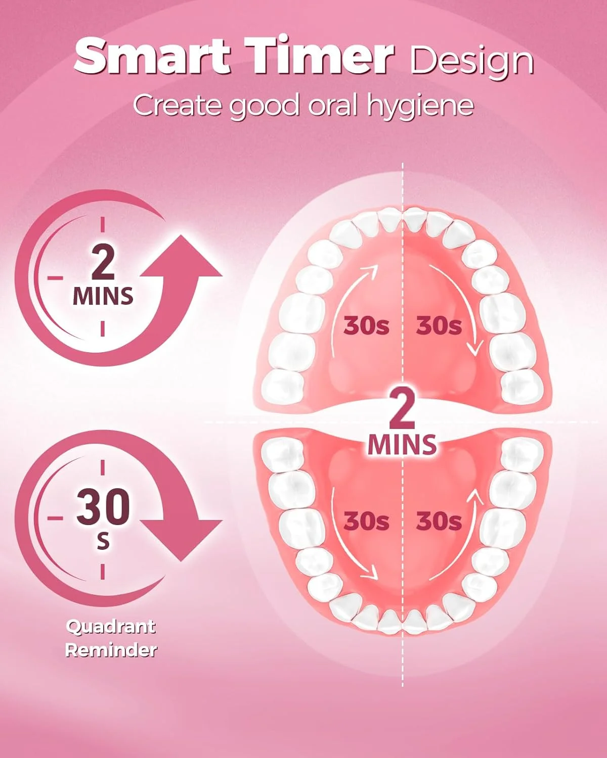 مسواک برقی چرخشی TEETHEORY برای بزرگسالان با 8 سری (2 نوع)، مسواک برقی 4 حالته با قابلیت تمیز کردن عمیق، با قابلیت شارژ و تایمر هوشمند 2 دقیقه ای، قابلیت شارژ تا 25 روز مسواک برقی چرخشی TEETHEORY برای بزرگسالان با 8 سری (2 نوع)، مسواک برقی 4 حالته با قابلیت تمیز کردن عمیق، با قابلیت شارژ و تایمر هوشمند 2 دقیقه ای، قابلیت شارژ تا 25 روز