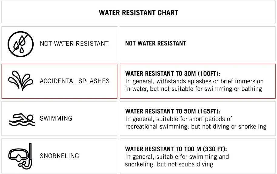 ساعت النگویی زنانه آنه کلاین با صفحه الماس اصل