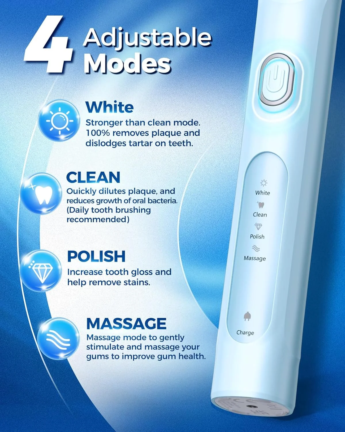 مسواک برقی چرخشی TEETHEORY برای بزرگسالان با 8 سری (2 نوع)، مسواک برقی 4 حالته با قابلیت شارژ و تایمر هوشمند 2 دقیقه ای - آبی آسمانی مسواک برقی چرخشی TEETHEORY برای بزرگسالان با 8 سری (2 نوع)، مسواک برقی 4 حالته با قابلیت شارژ و تایمر هوشمند 2 دقیقه ای - آبی آسمانی