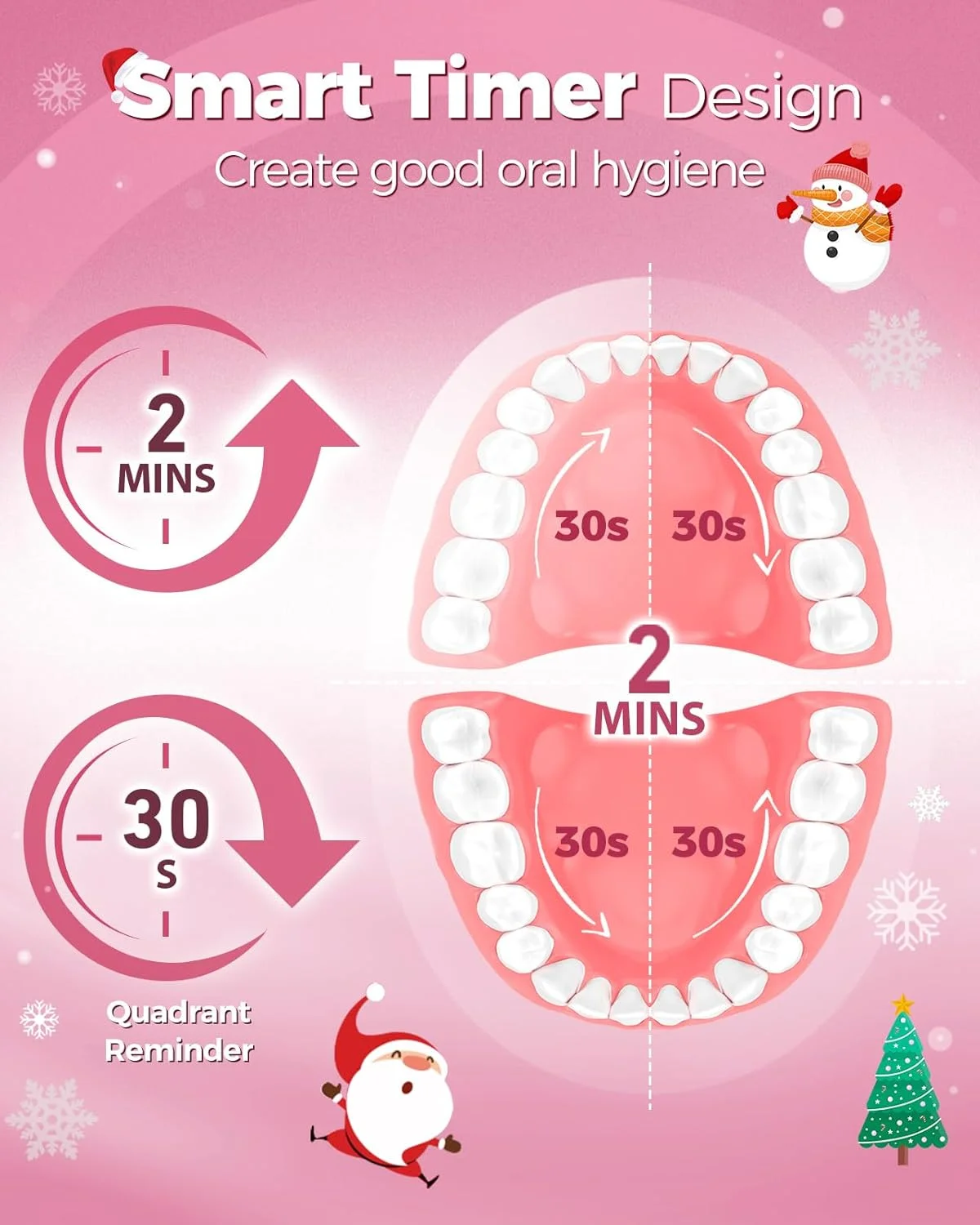 مسواک برقی چرخشی بزرگسالان TEETHEORY با 8 سری (2 نوع)، مسواک برقی با 4 حالت تمیز کنندگی عمیق، قدرت قابل شارژ و تایمر هوشمند 2 دقیقه ای - صورتی مسواک برقی چرخشی بزرگسالان TEETHEORY با 8 سری (2 نوع)، مسواک برقی با 4 حالت تمیز کنندگی عمیق، قدرت قابل شارژ و تایمر هوشمند 2 دقیقه ای - صورتی