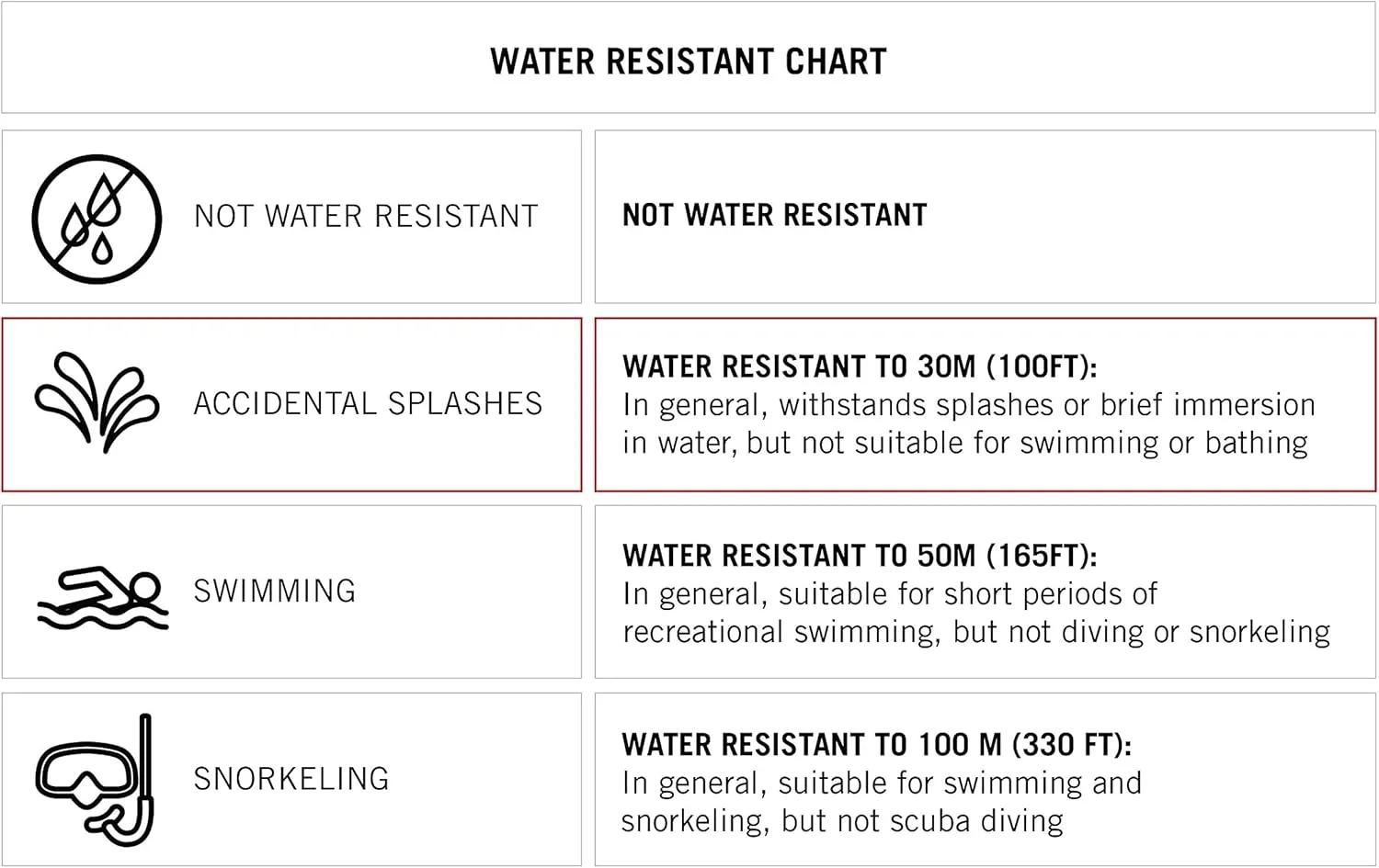 ساعت مچی دستبندی زنانه آنه کلاین مدل AK/2928 با نگین های کریستالی ممتاز ساعت مچی دستبندی زنانه آنه کلاین مدل AK/2928 با نگین های کریستالی ممتاز
