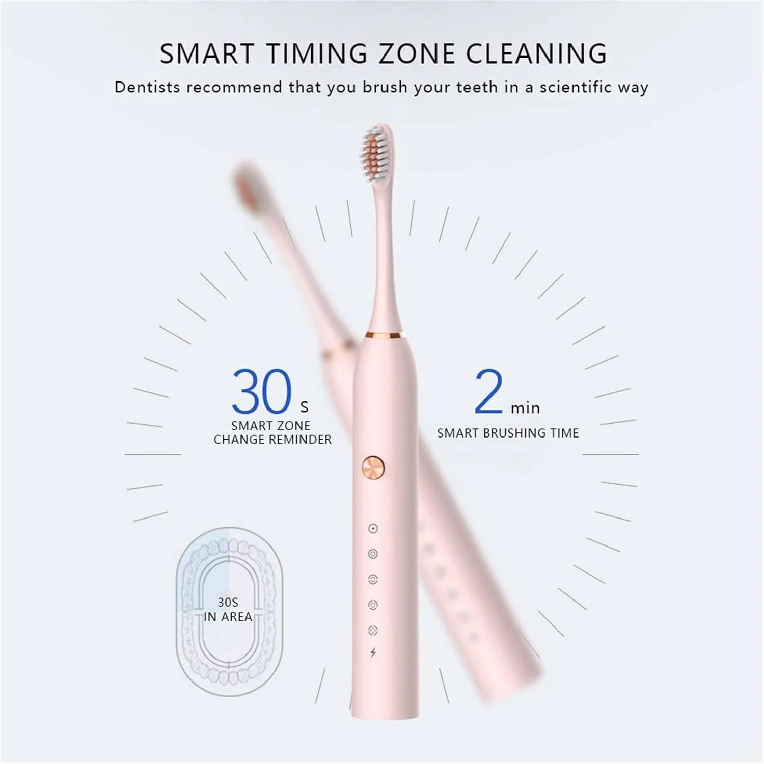 مسواک برقی PURRL با 2 سری و تایمر، 5 حالت و 5 سطح لرزش، 4 ساعت شارژ برای 30 روز استفاده، یک سورپرایز کوچک مسواک برقی PURRL با 2 سری و تایمر، 5 حالت و 5 سطح لرزش، 4 ساعت شارژ برای 30 روز استفاده، یک سورپرایز کوچک