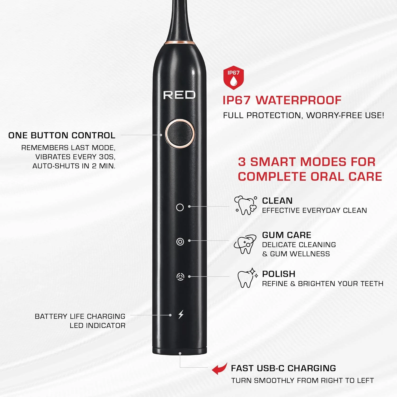 مسواک برقی فوق العاده قدرتمند هایپرسونیک رد بای کیس – 3 حالت تمیز کردن، محافظت از لثه، باتری 75 روزه، شارژ سریع USB-C، ضد آب IP67، به همراه 4 سری برس اضافی (مشکی)