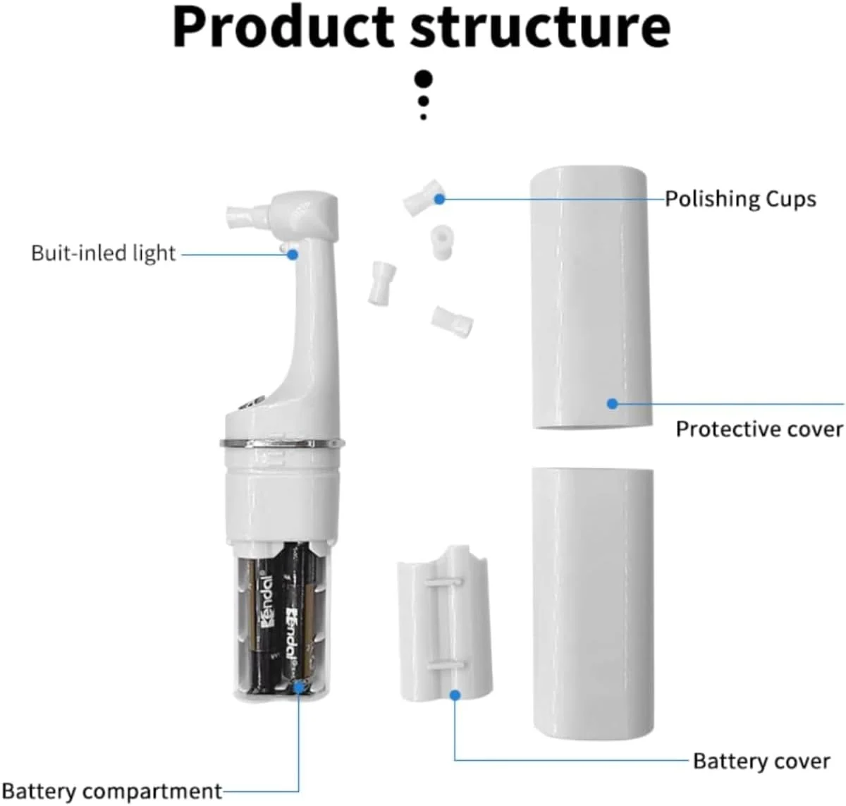 دستگاه پولیش دندان چرخشی Spin Smile 360، سفید کننده و از بین برنده جرم دندان، مراقبت حرفه ای دندان در خانه برای داشتن دندان هایی روشن تر و سالم تر / دارای چراغ LED و 4 سری پولیش دستگاه پولیش دندان چرخشی Spin Smile 360، سفید کننده و از بین برنده جرم دندان، مراقبت حرفه ای دندان در خانه برای داشتن دندان هایی روشن تر و سالم تر / دارای چراغ LED و 4 سری پولیش