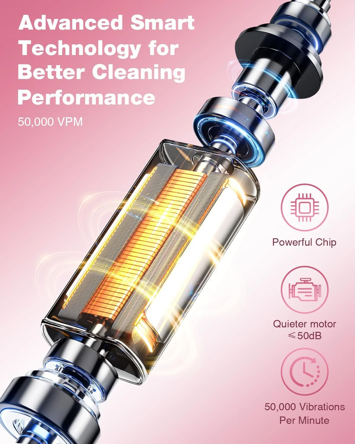 مسواک برقی چرخشی Rtauys R6 برای بزرگسالان با 2 سری مسواک، مسواک برقی مسافرتی با جعبه قابل حمل، 2.5 ساعت شارژ برای 45 روز، 5 حالت مسواک قابل شارژ، صورتی مسواک برقی چرخشی Rtauys R6 برای بزرگسالان با 2 سری مسواک، مسواک برقی مسافرتی با جعبه قابل حمل، 2.5 ساعت شارژ برای 45 روز، 5 حالت مسواک قابل شارژ، صورتی