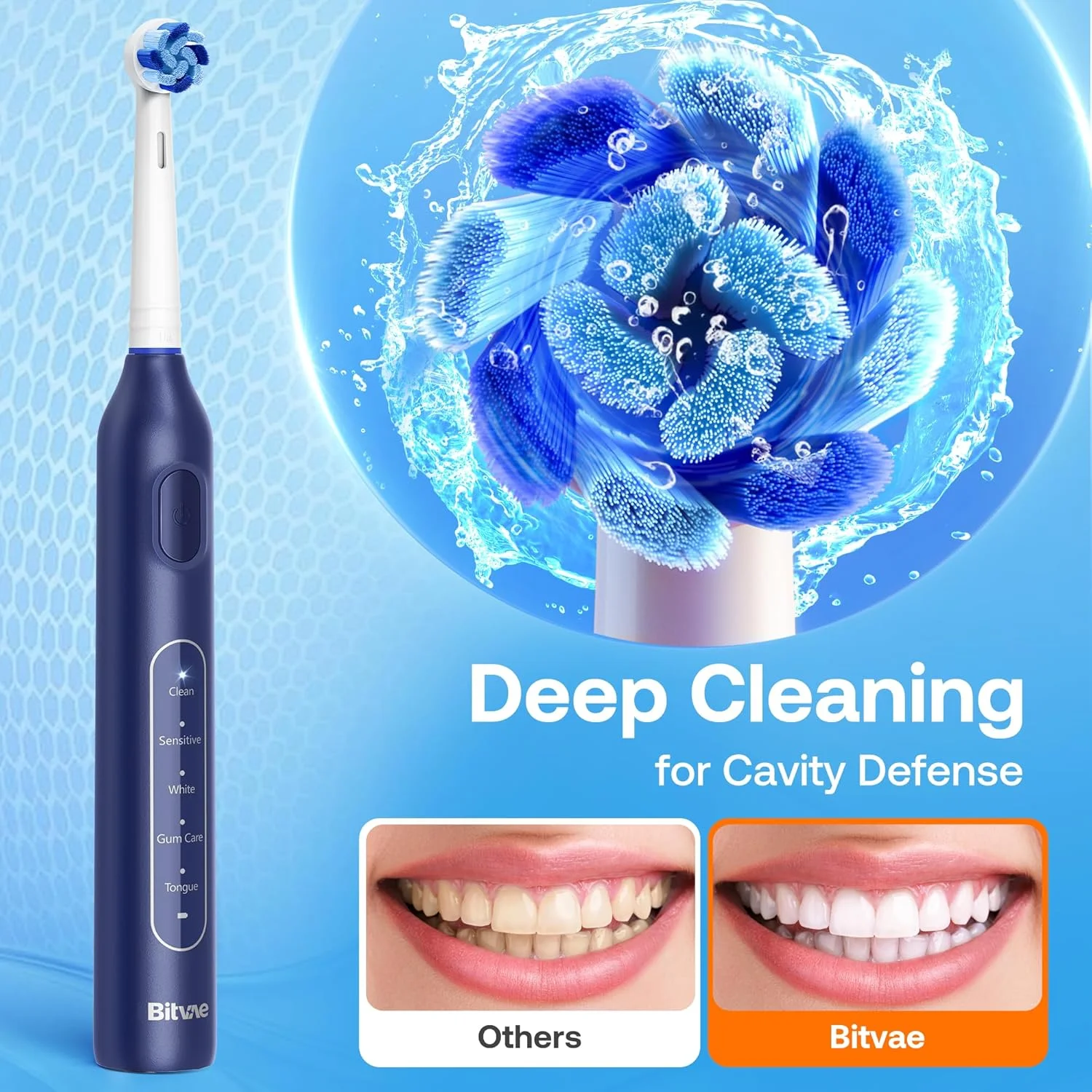 مسواک برقی مدل R1H3 آبی تیره، هدیه برای آقایان/بانوان مسواک برقی مدل R1H3 آبی تیره، هدیه برای آقایان/بانوان