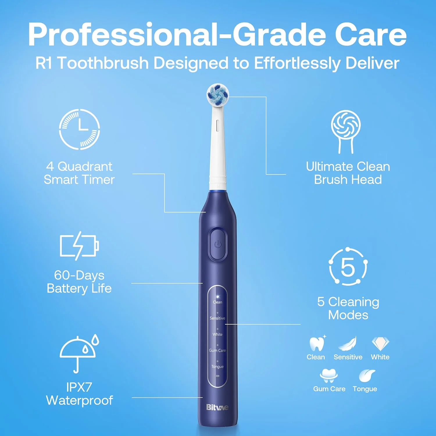 مسواک برقی مدل R1H3 آبی تیره، هدیه برای آقایان/بانوان مسواک برقی مدل R1H3 آبی تیره، هدیه برای آقایان/بانوان